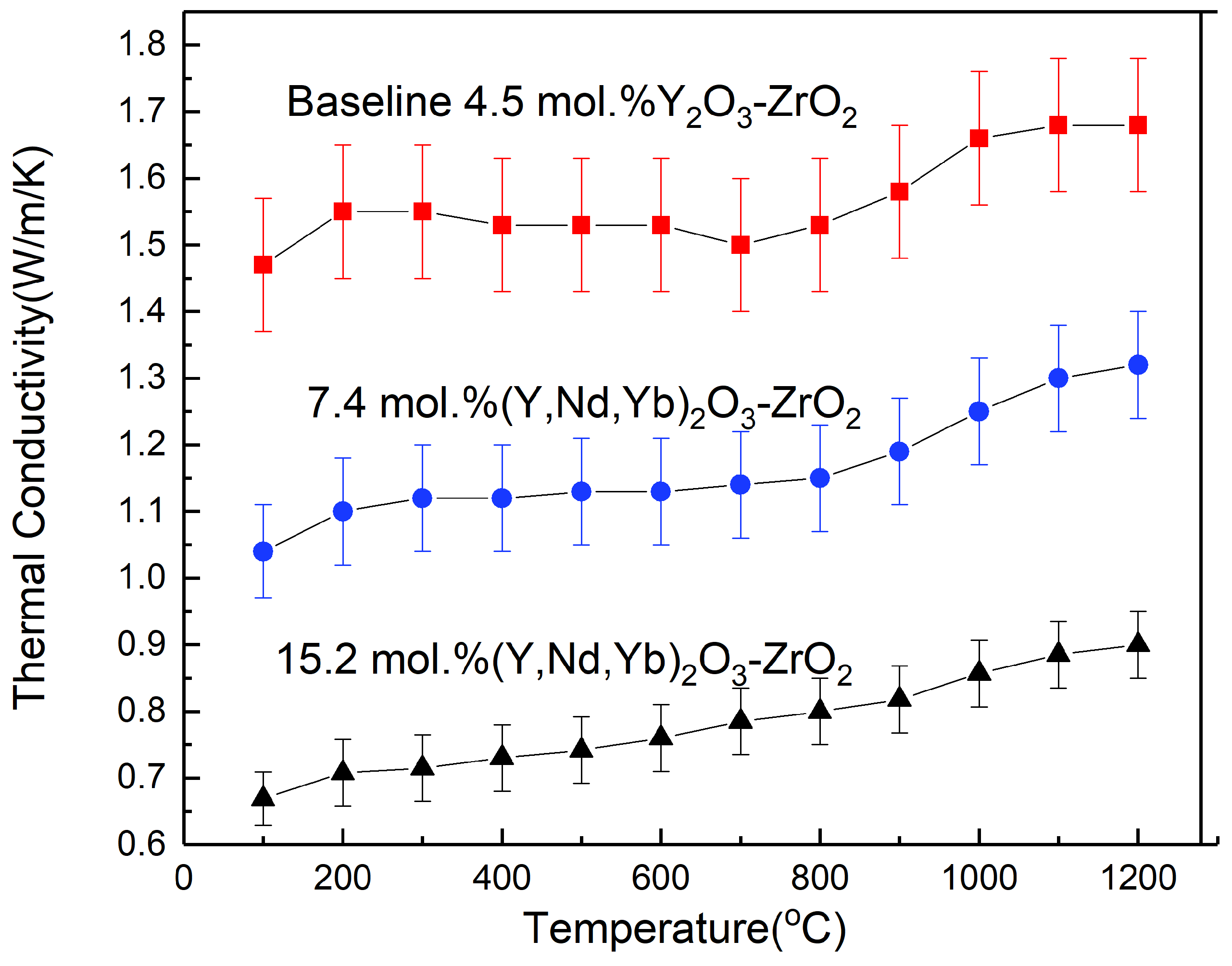 Energies 12 00240 g015 Energies 12 00240 g015