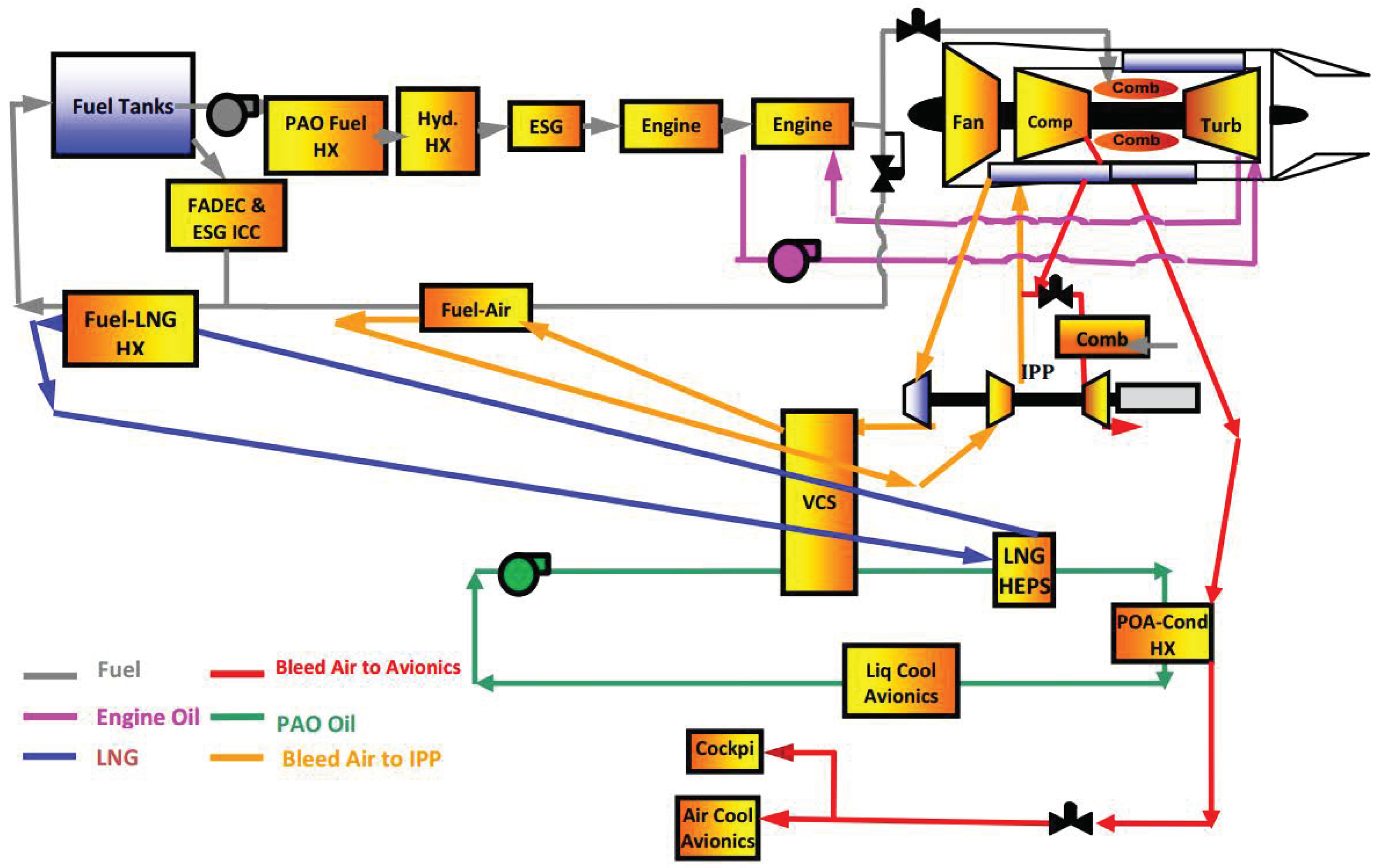 Energies 12 00240 g017 Energies 12 00240 g017