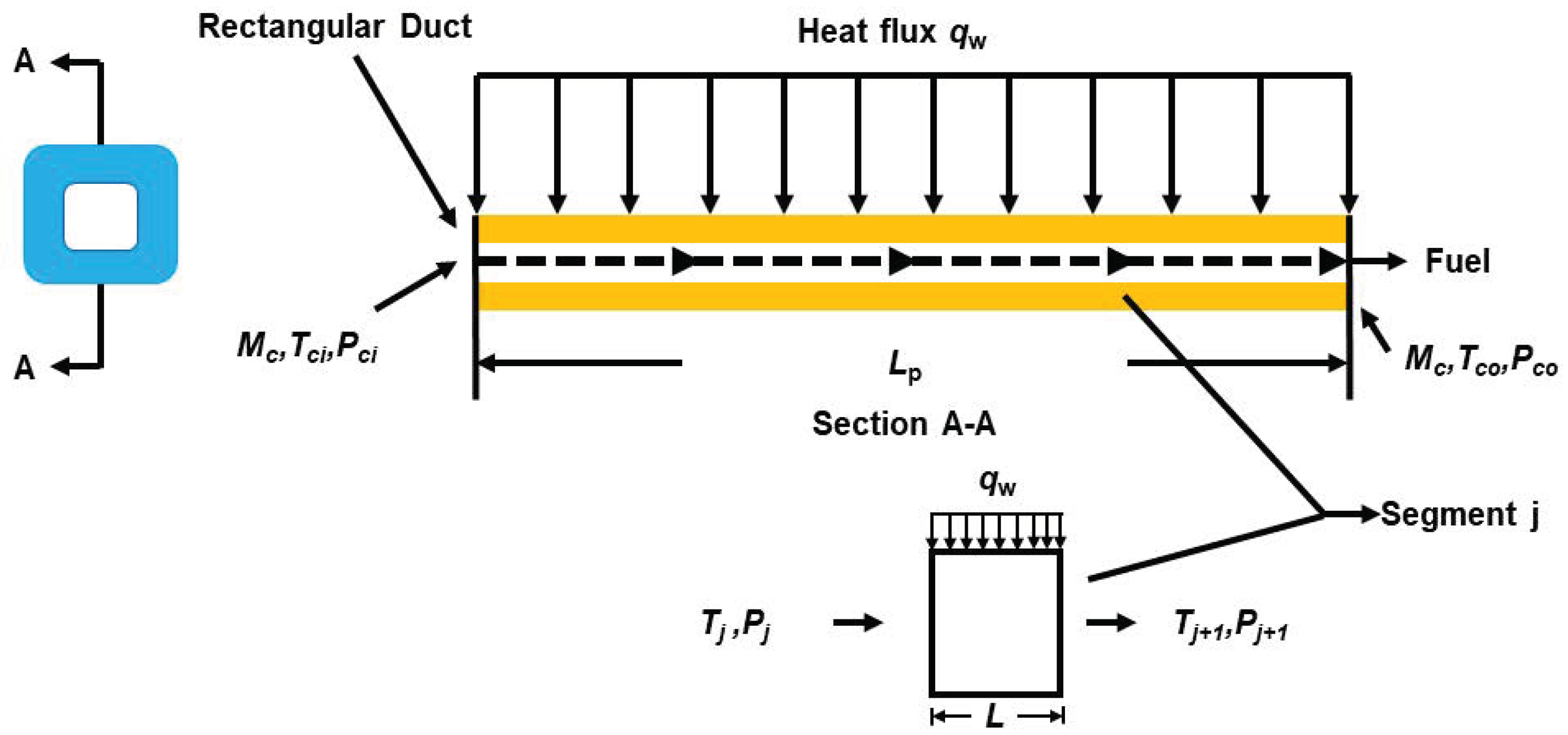 Energies 12 00240 g018 Energies 12 00240 g018