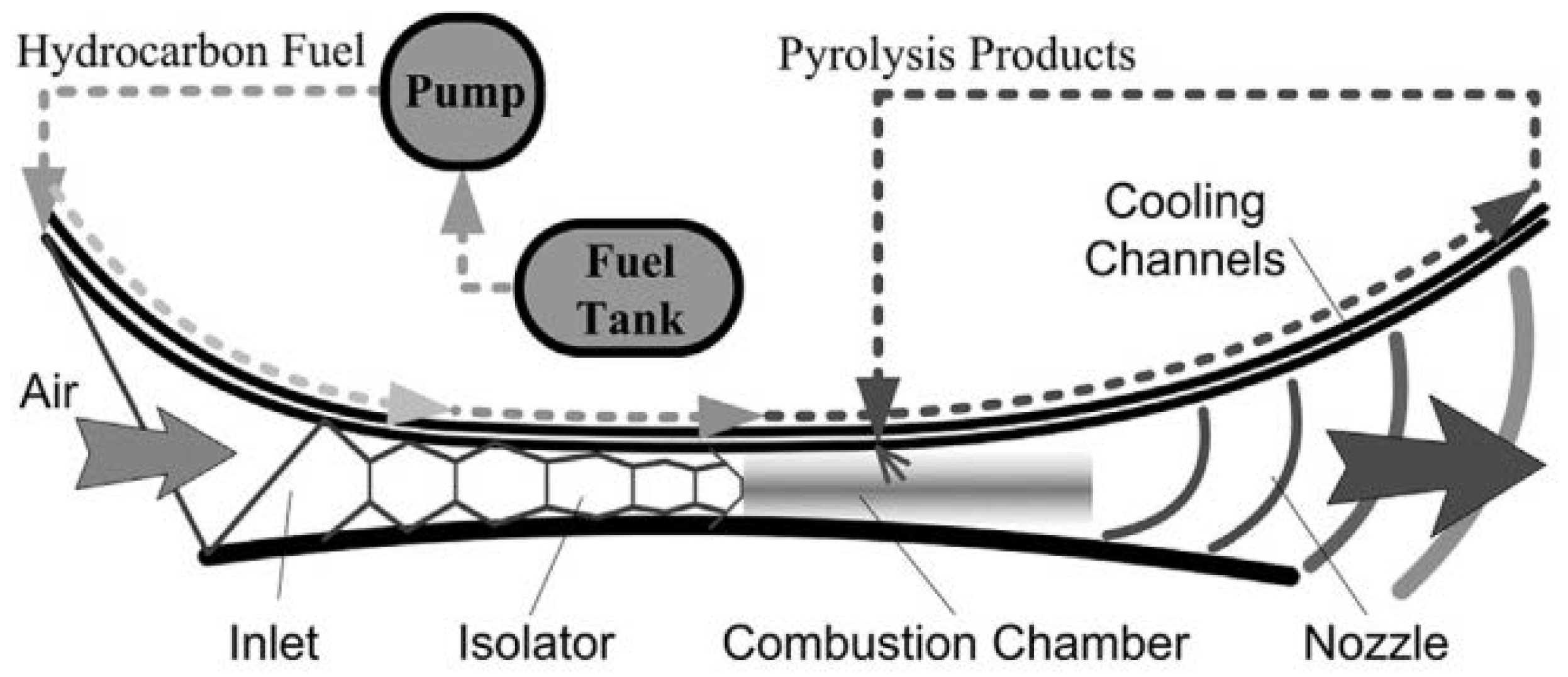 Energies 12 00240 g020 Energies 12 00240 g020