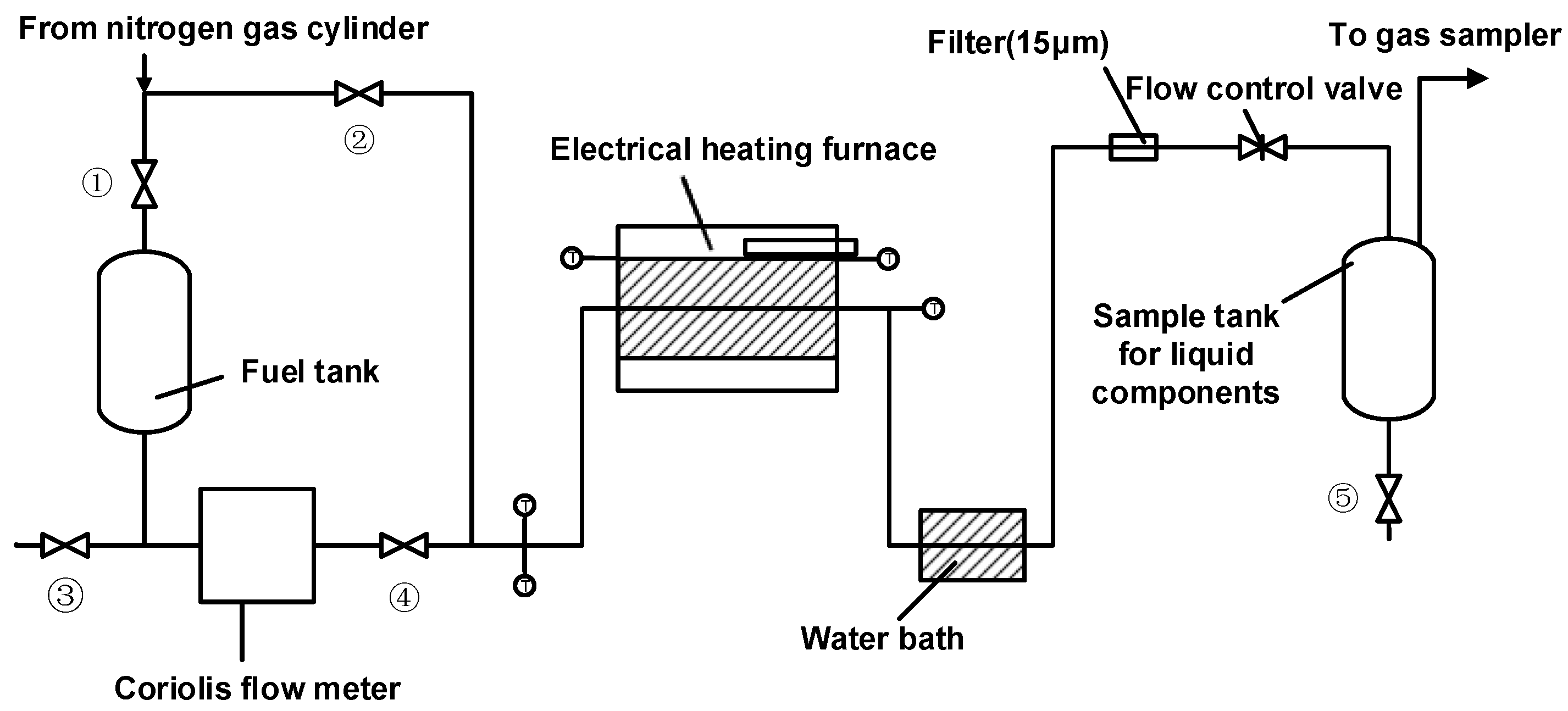 Energies 12 00240 g022 Energies 12 00240 g022