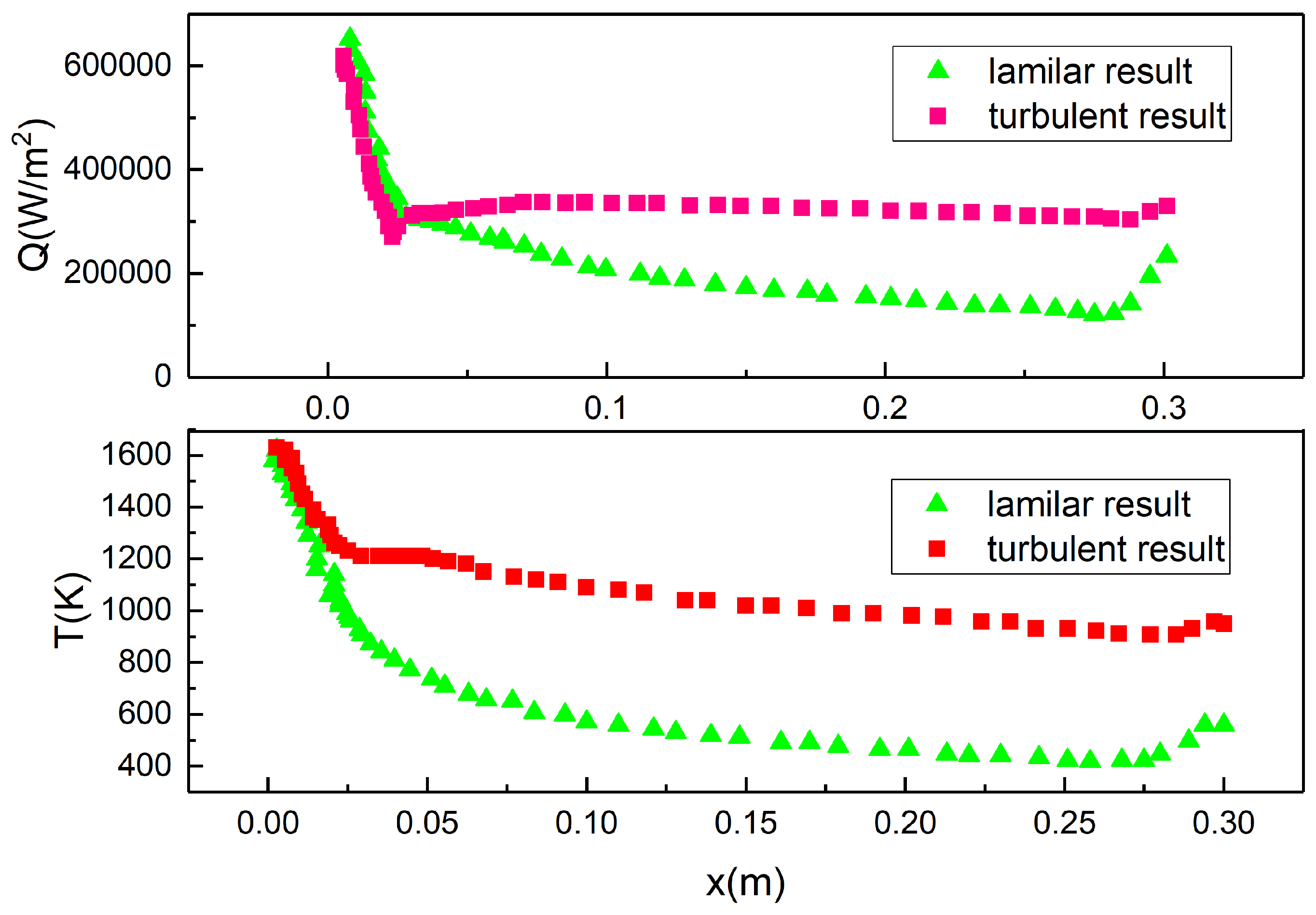 Energies 12 00240 g027 Energies 12 00240 g027
