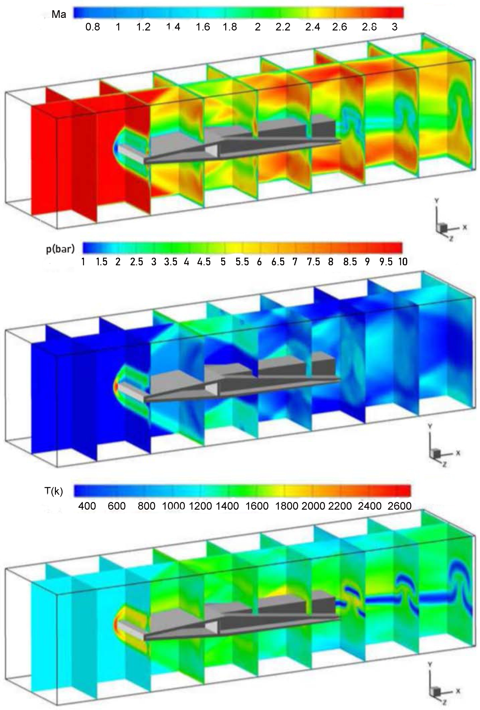 Energies 12 00240 g033 Energies 12 00240 g033