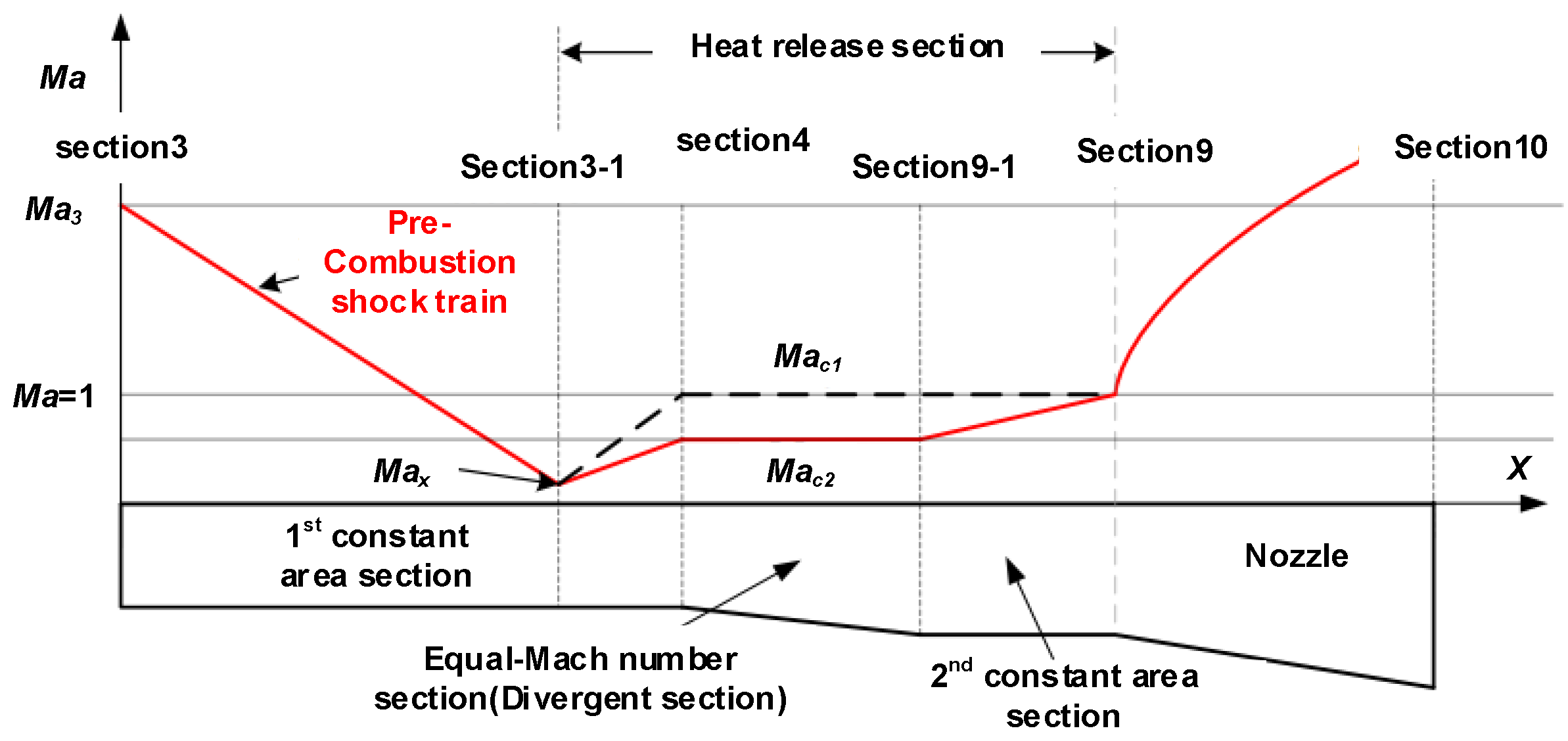 Energies 12 00240 g035 Energies 12 00240 g035
