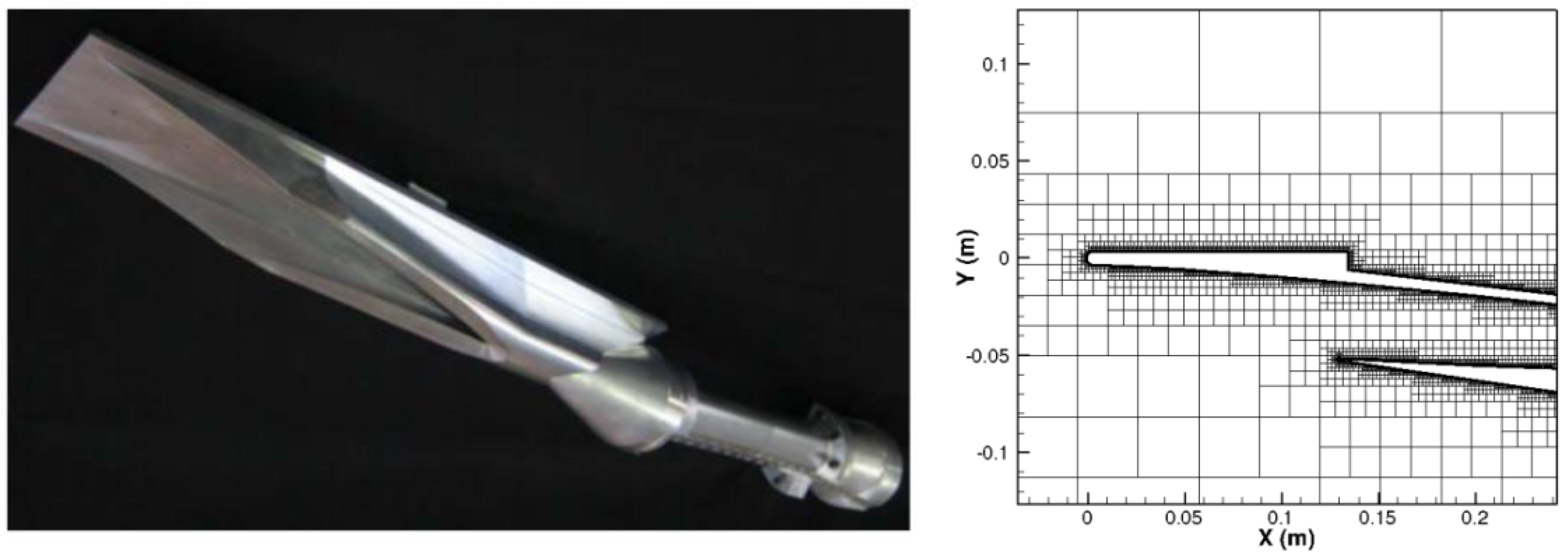 Energies 12 00240 g039 Energies 12 00240 g039