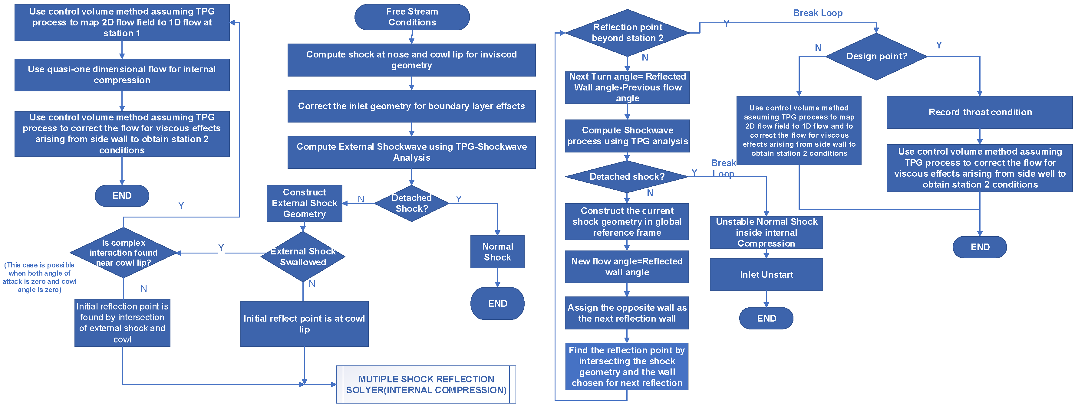 Energies 12 00240 g040 Energies 12 00240 g040
