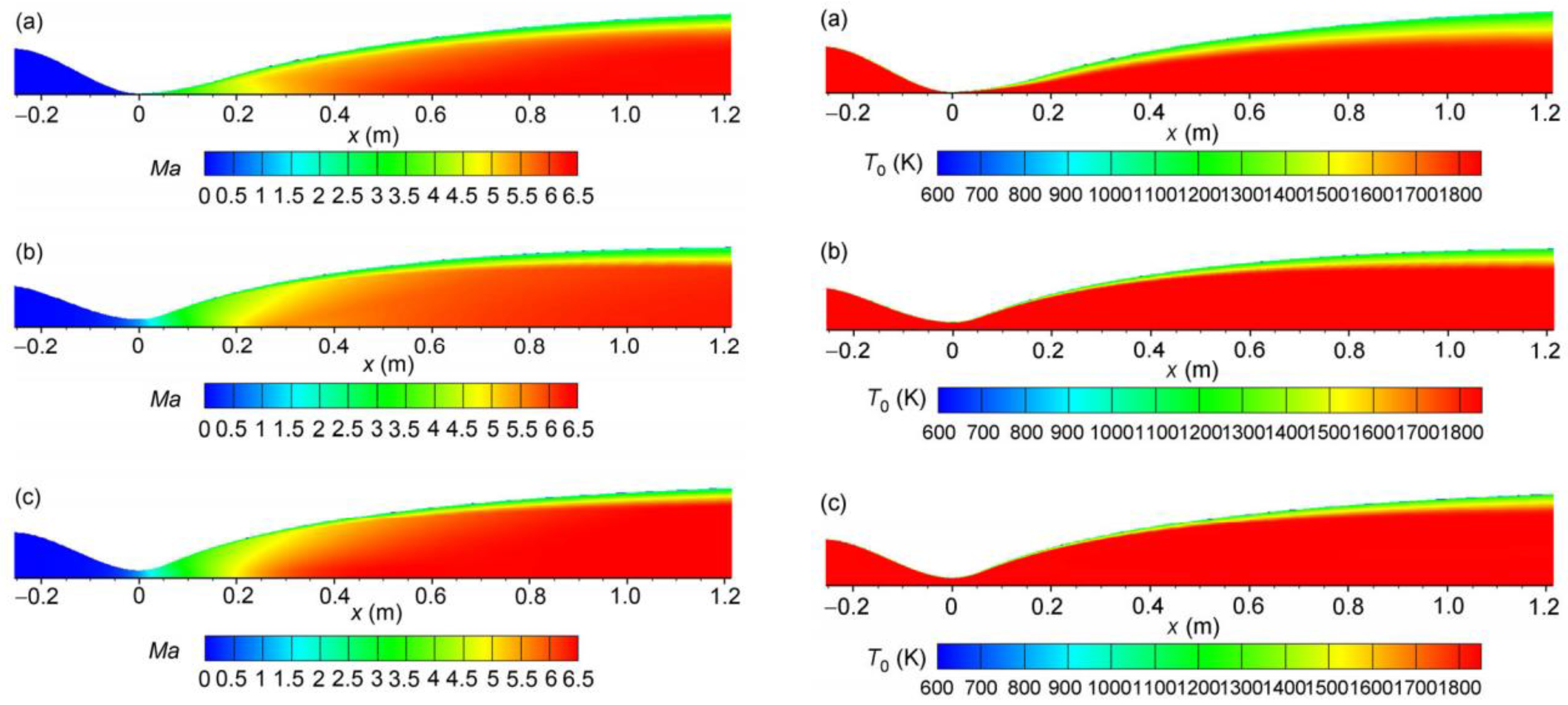 Energies 12 00240 g043 Energies 12 00240 g043