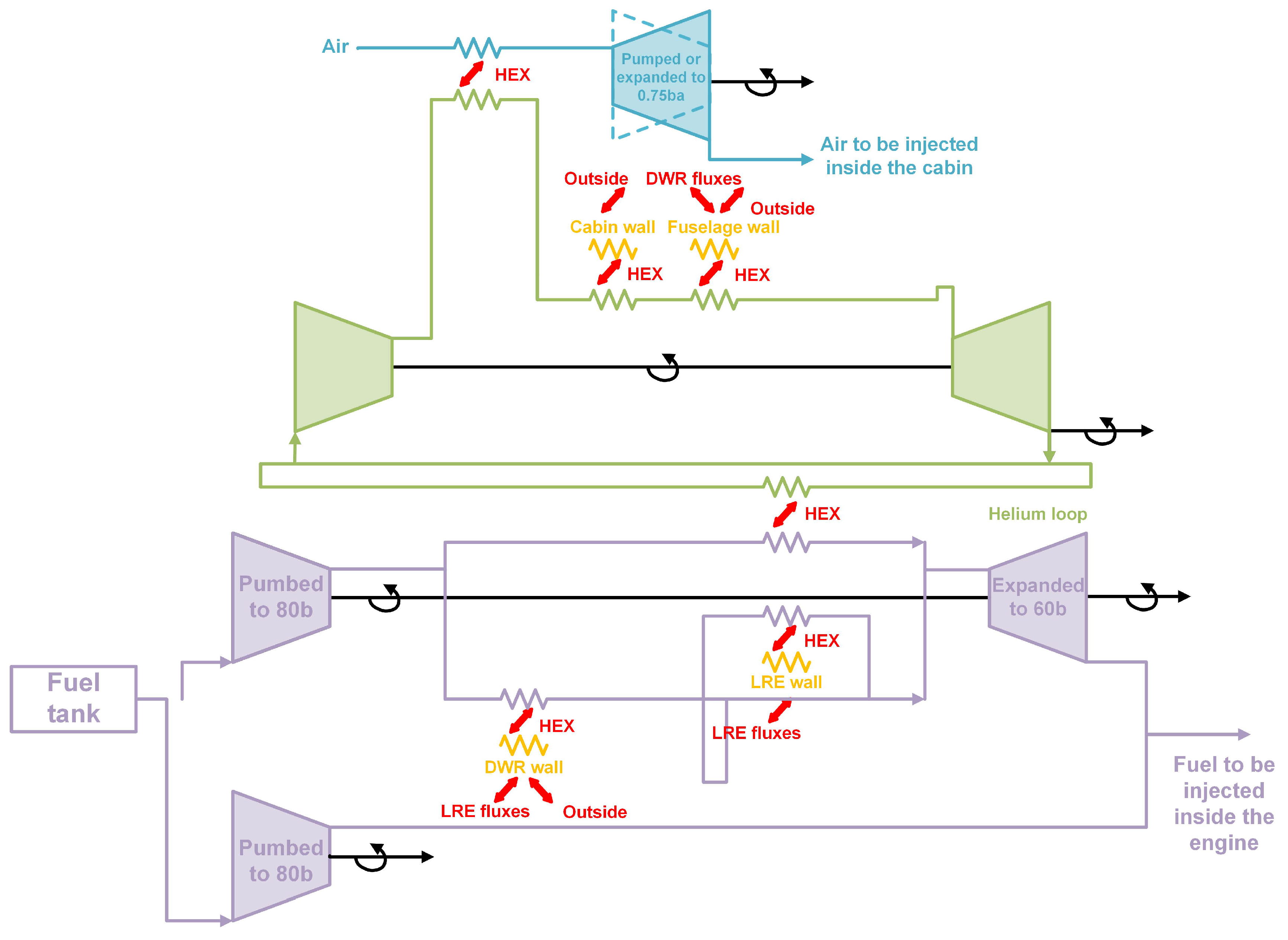 Energies 12 00240 g045 Energies 12 00240 g045