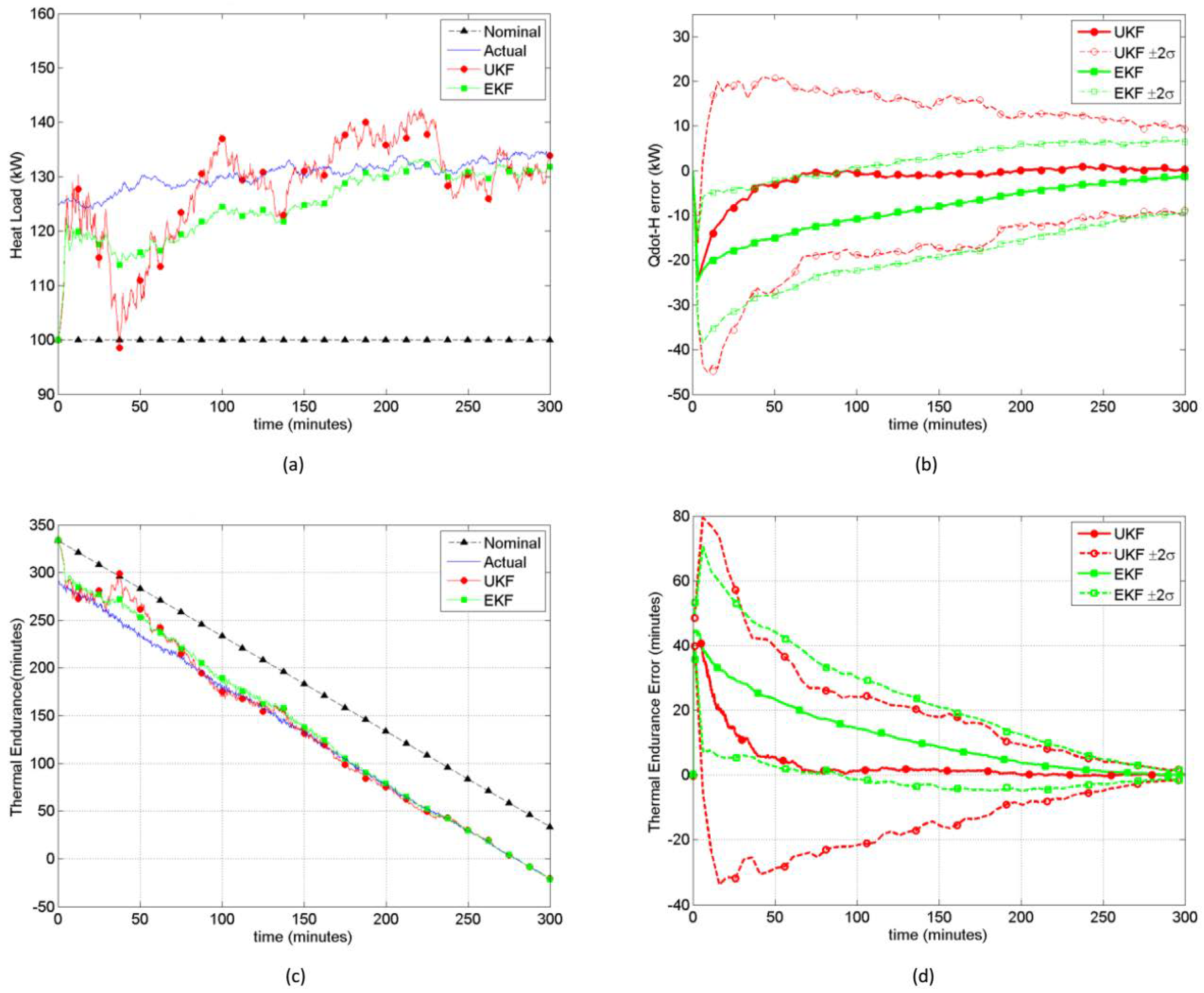 Energies 12 00240 g046 Energies 12 00240 g046
