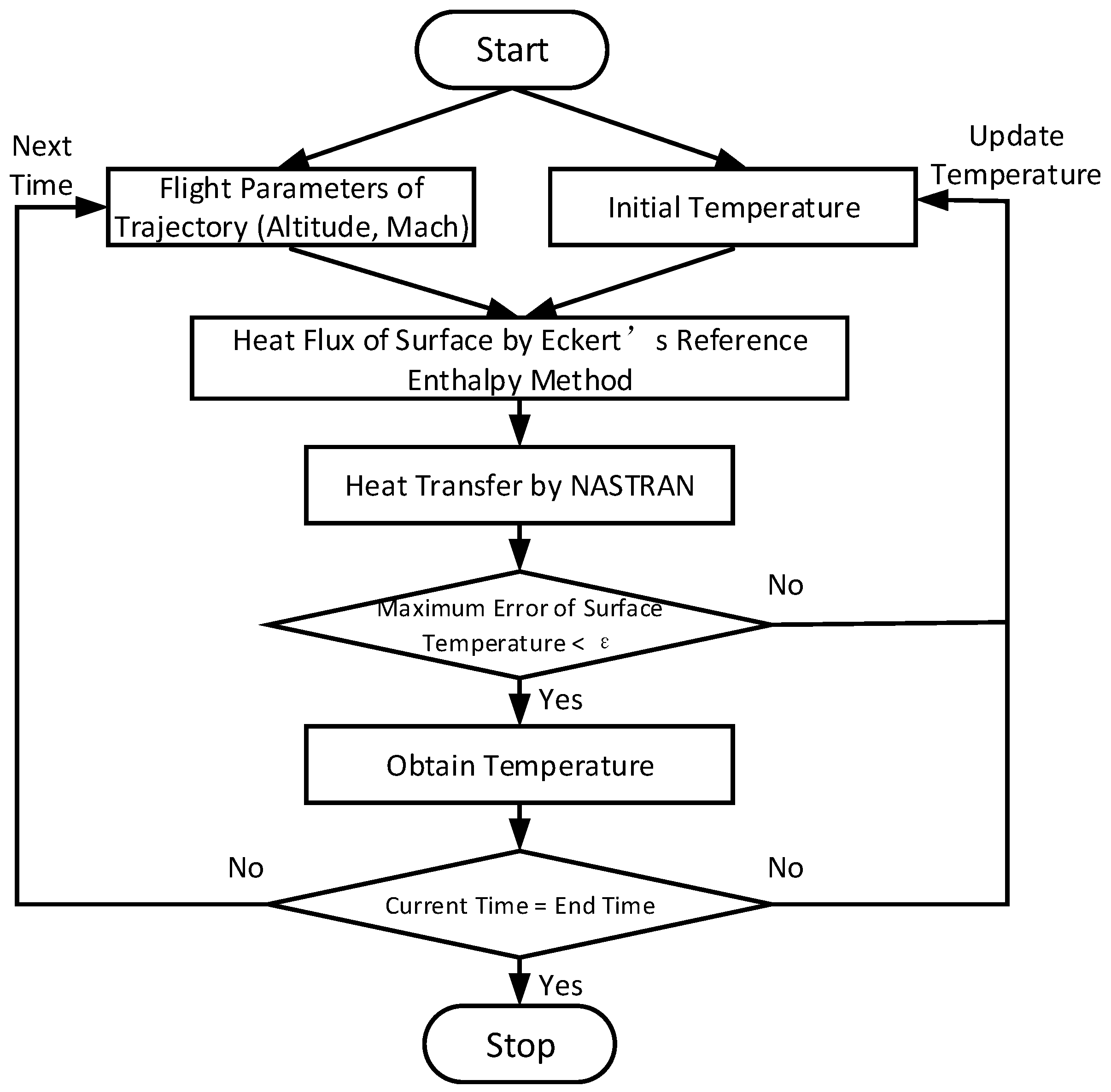 Energies 12 00240 g049 Energies 12 00240 g049