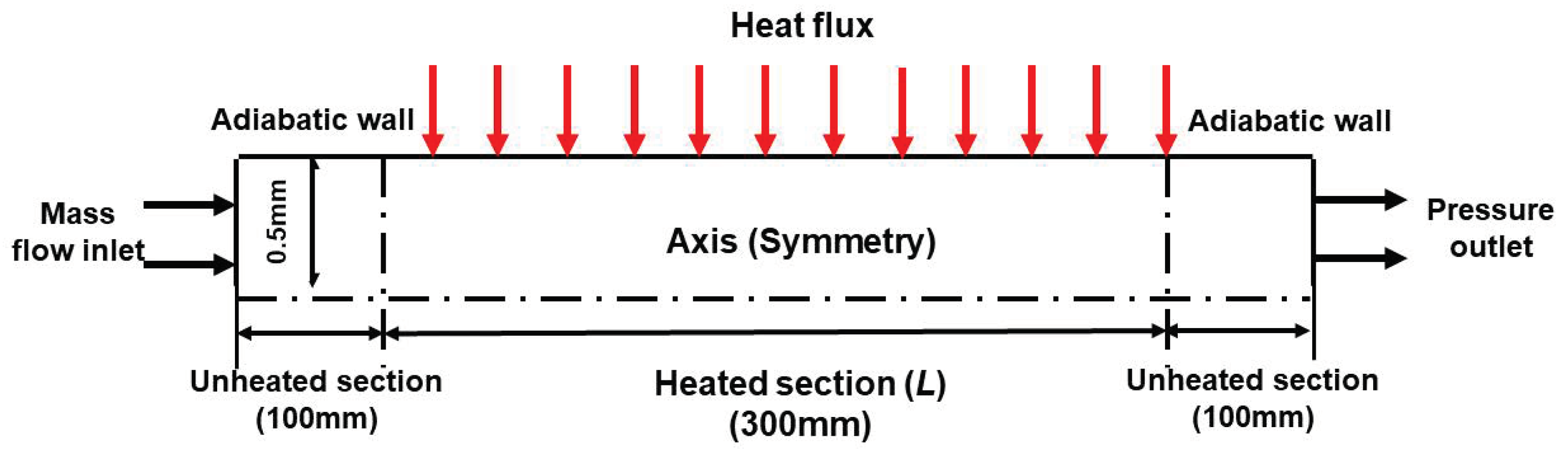 Energies 12 00240 g050 Energies 12 00240 g050