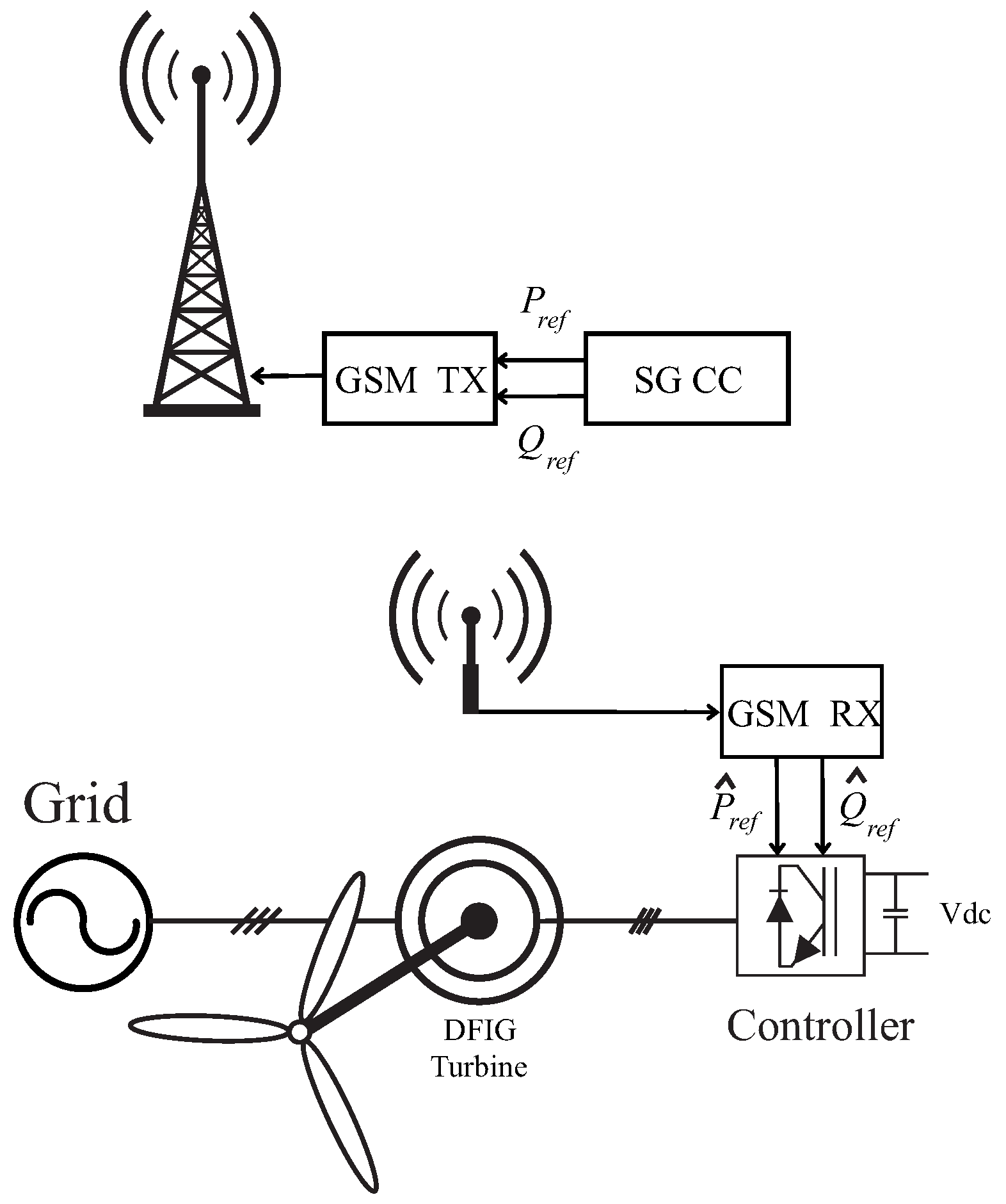 Energies 12 00241 g001