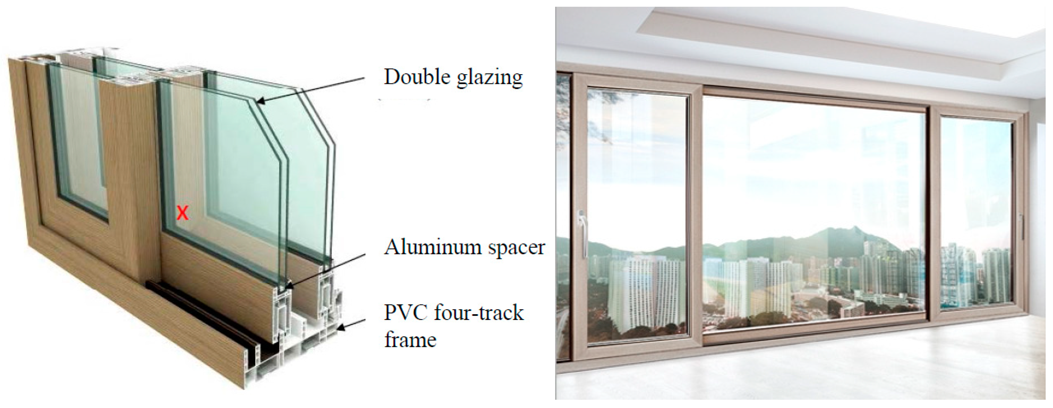 Energies 12 00244 g002