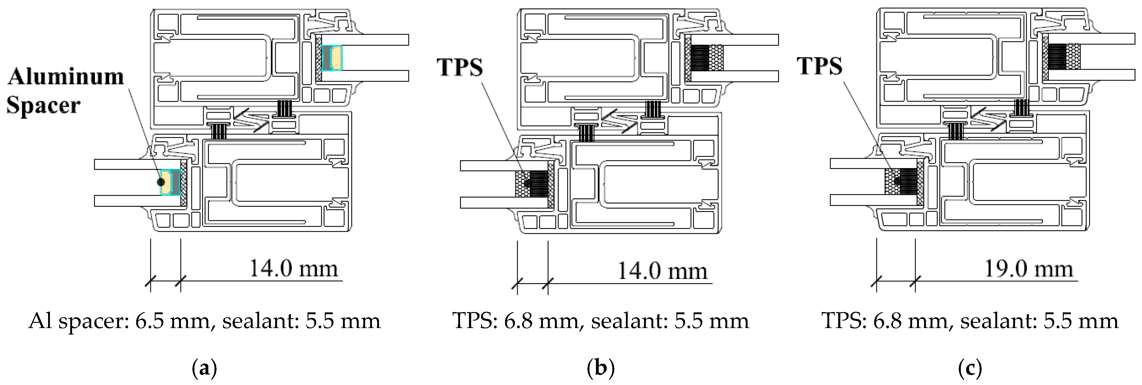 Energies 12 00244 g004