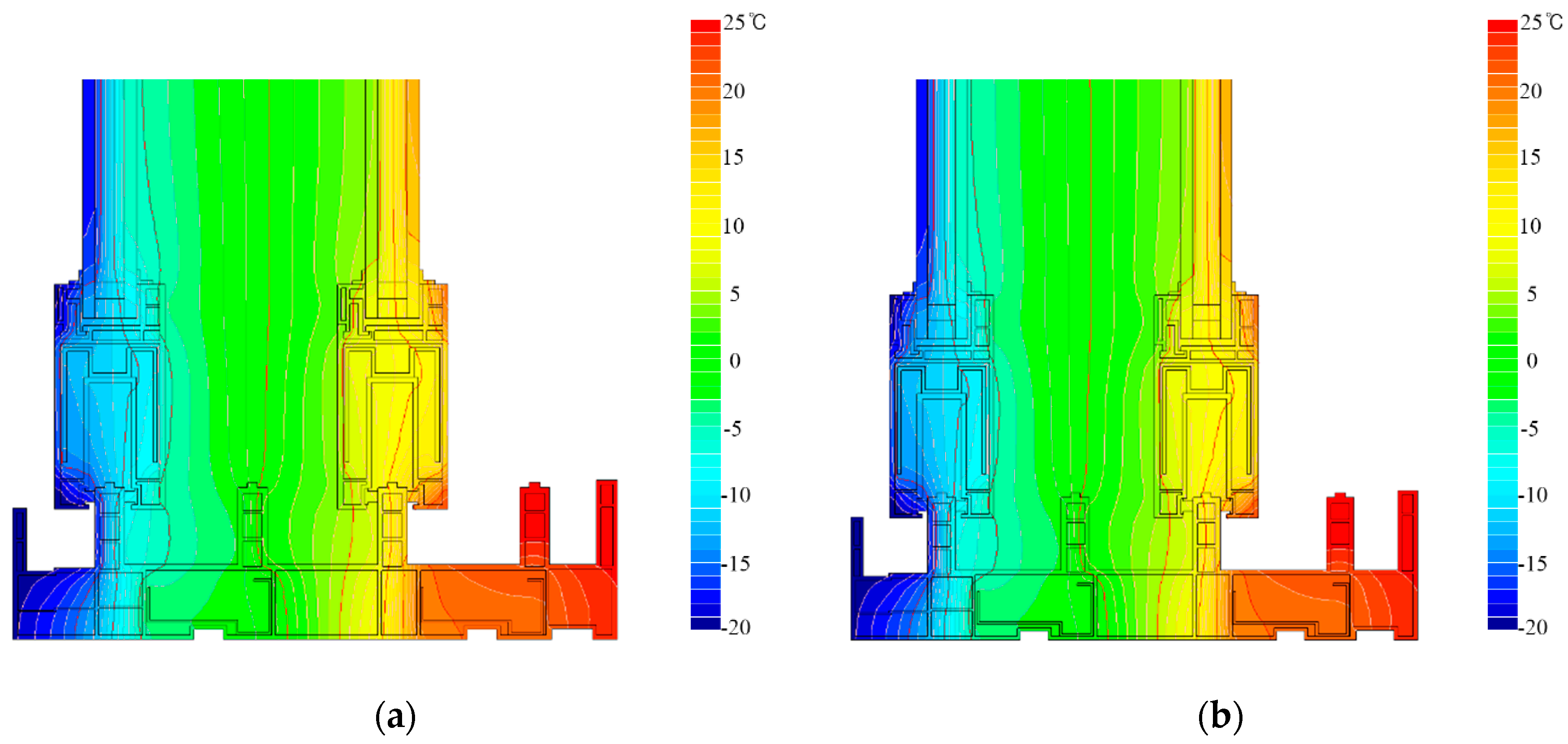 Energies 12 00244 g010