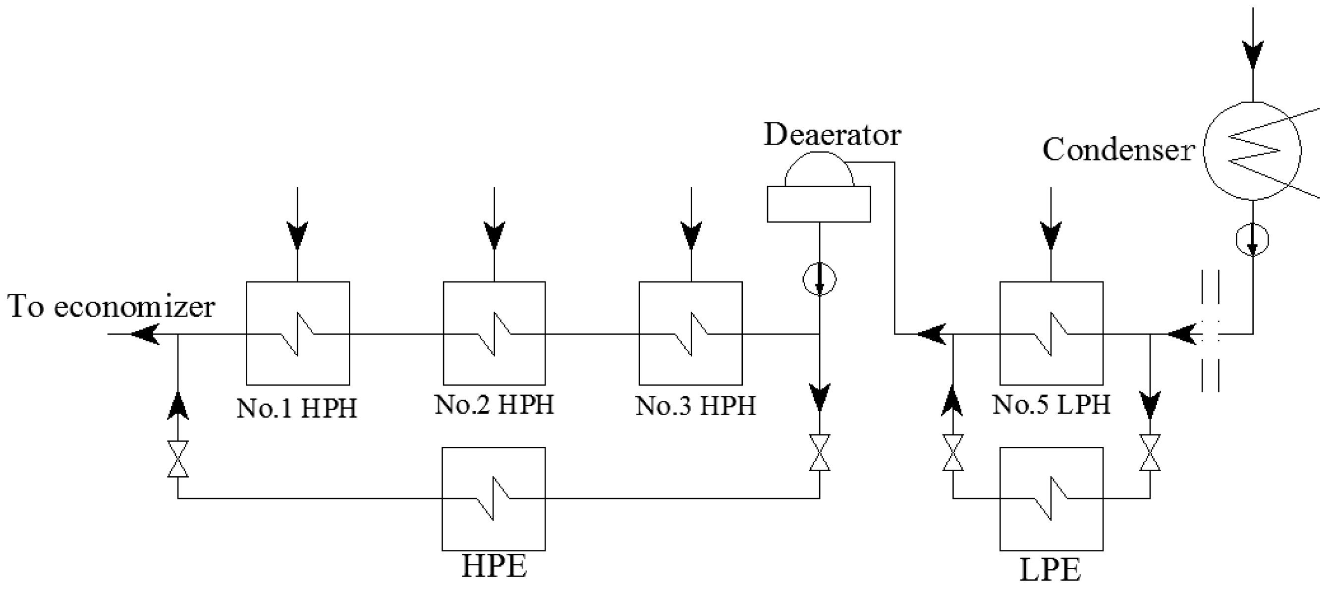 Energies 12 00248 g003