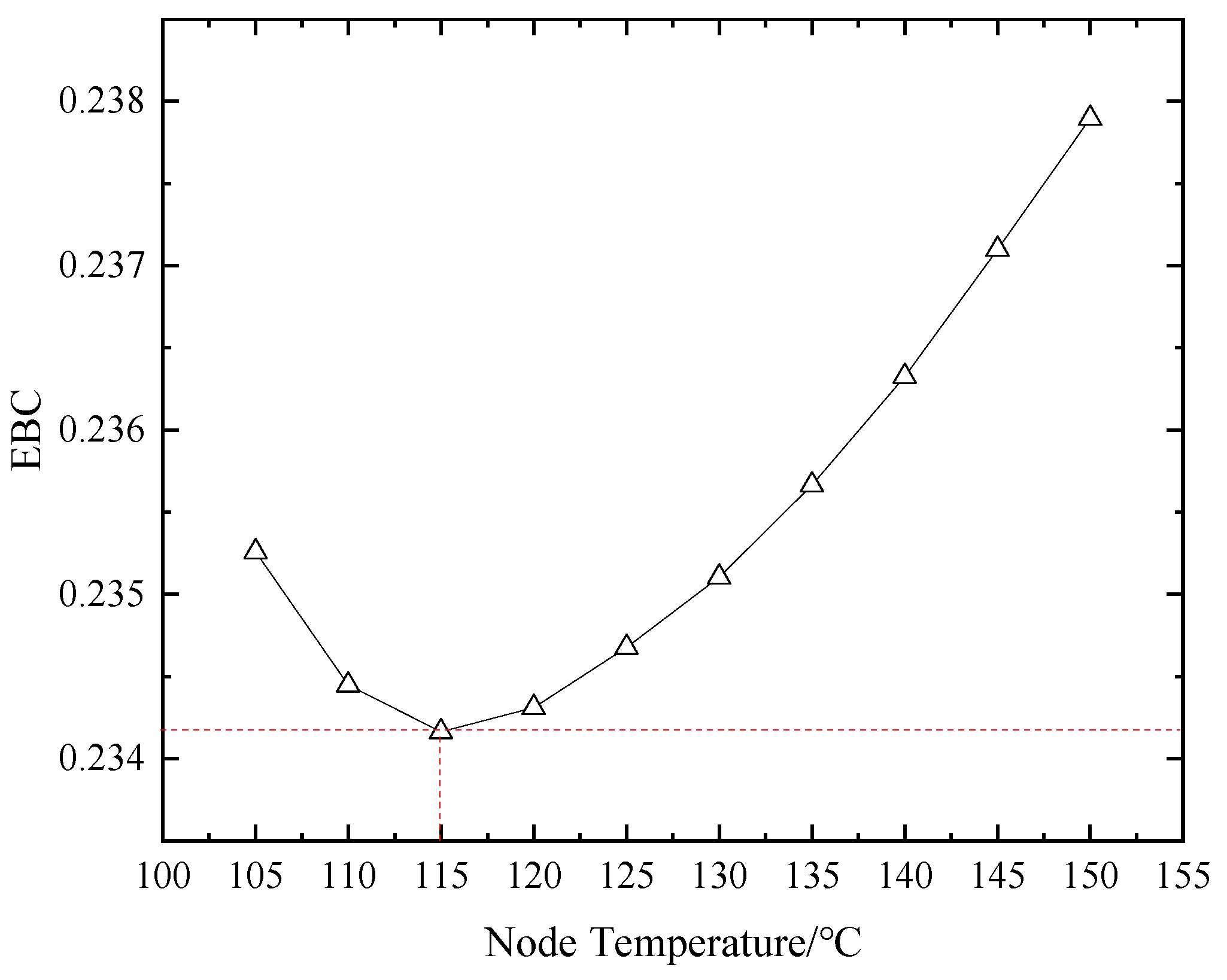 Energies 12 00248 g005