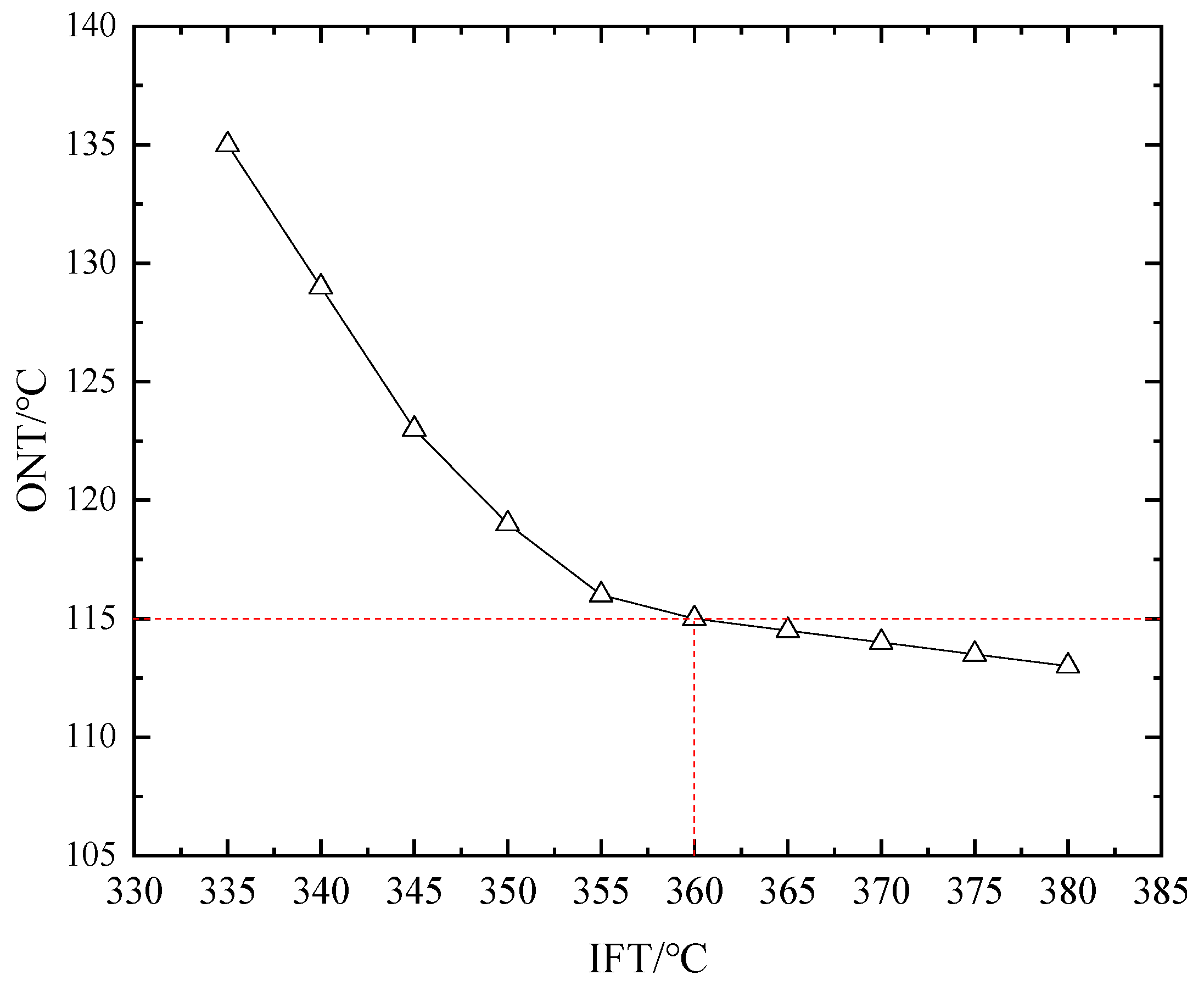 Energies 12 00248 g008
