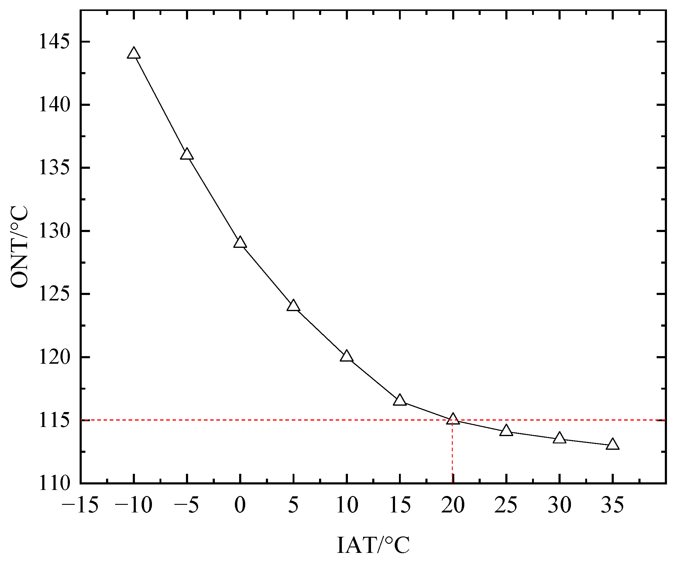 Energies 12 00248 g011