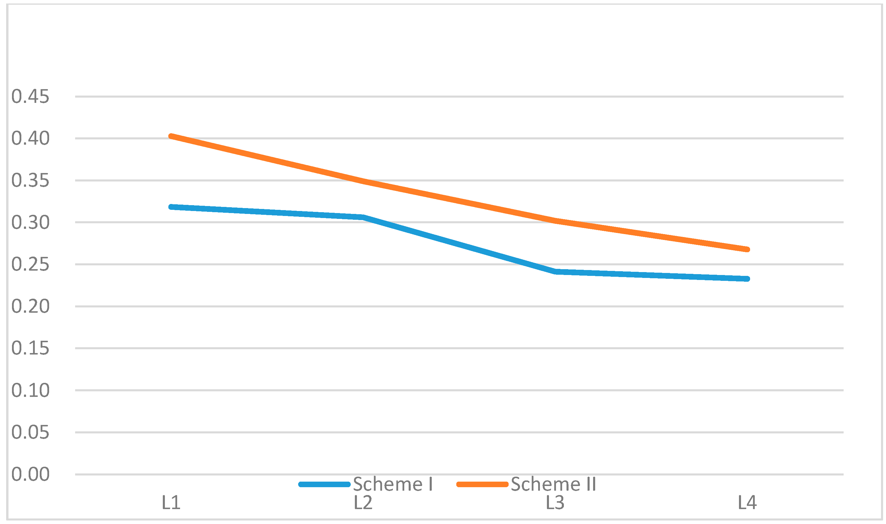 Energies 12 00249 g008 550