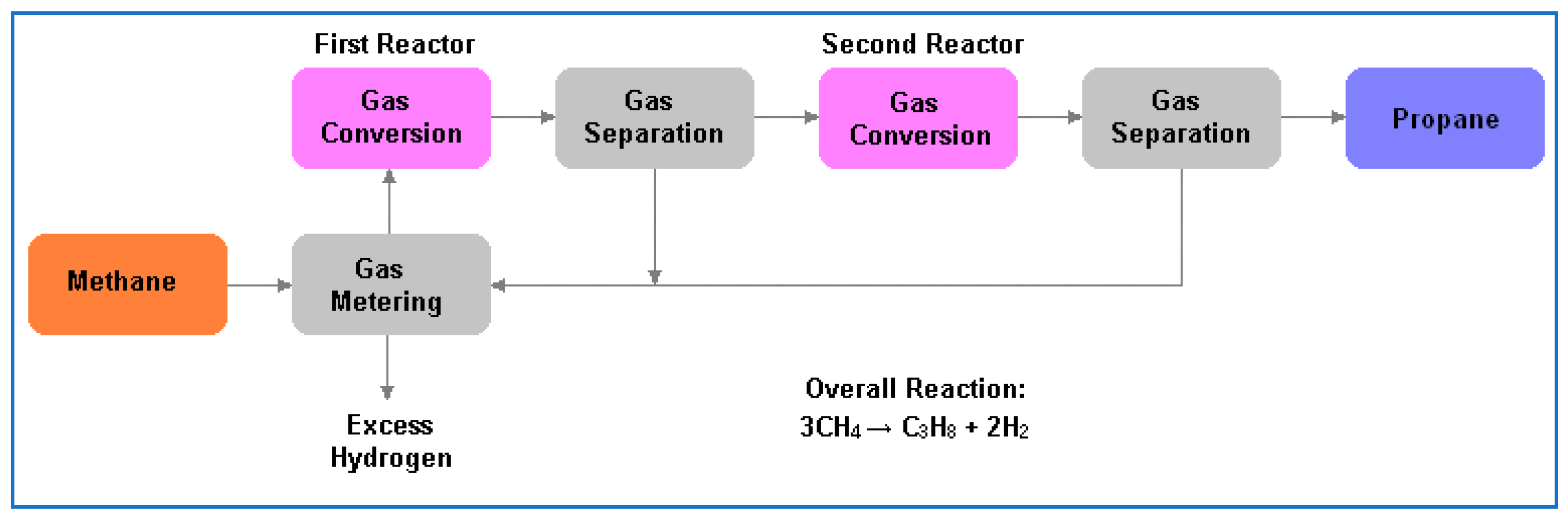 Energies 12 00250 g004 Energies 12 00250 g004