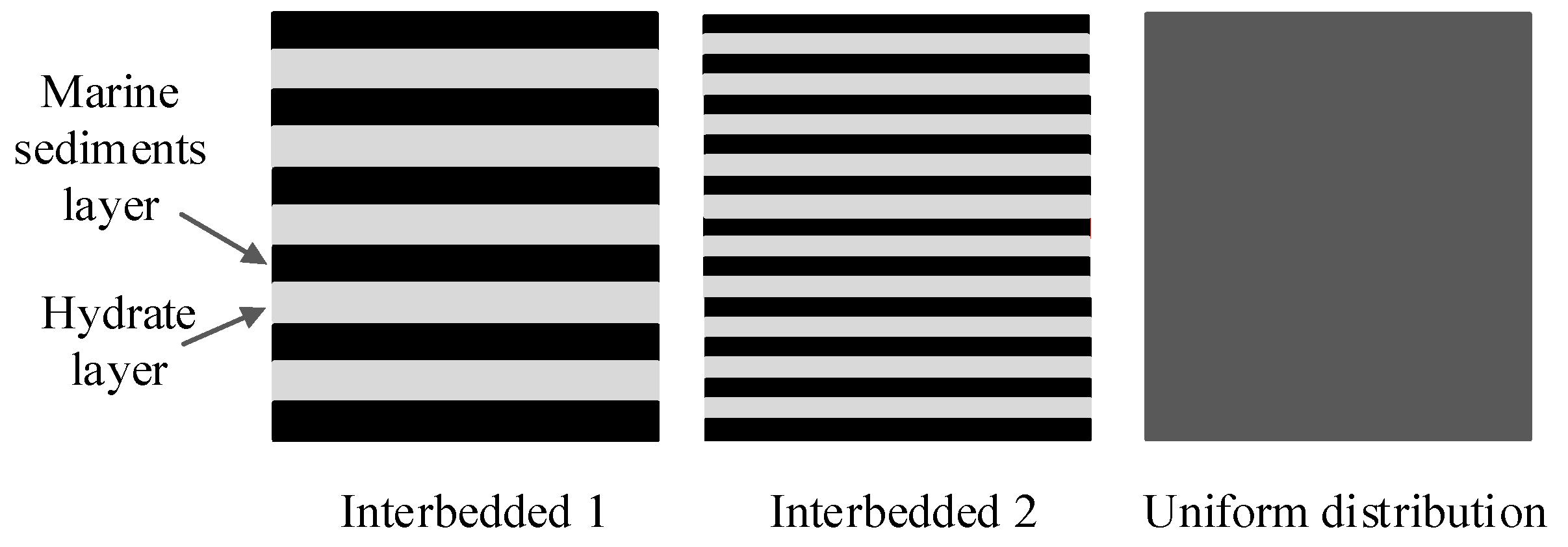 Energies 12 00253 g004 Energies 12 00253 g004