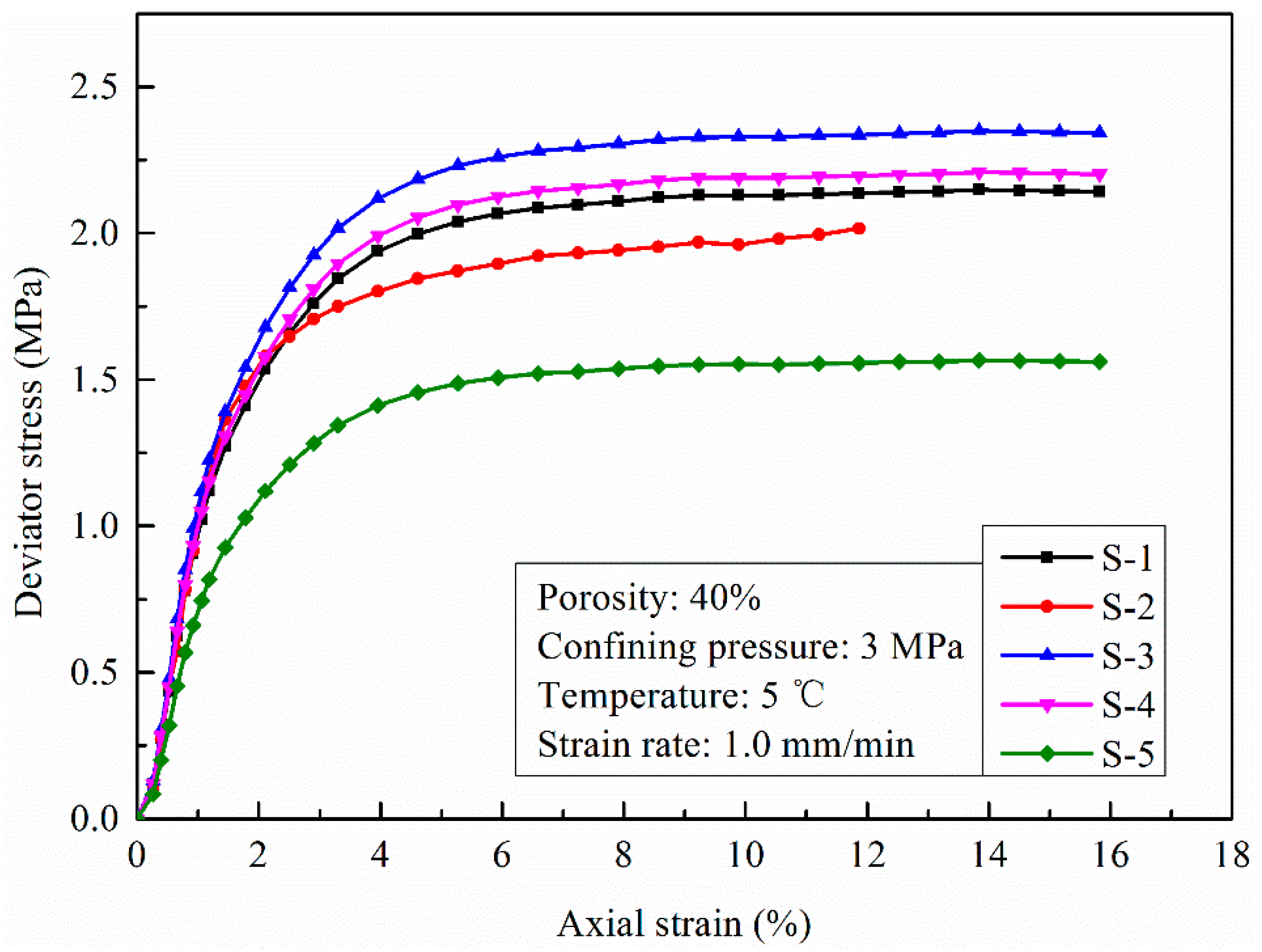 Energies 12 00253 g005 Energies 12 00253 g005