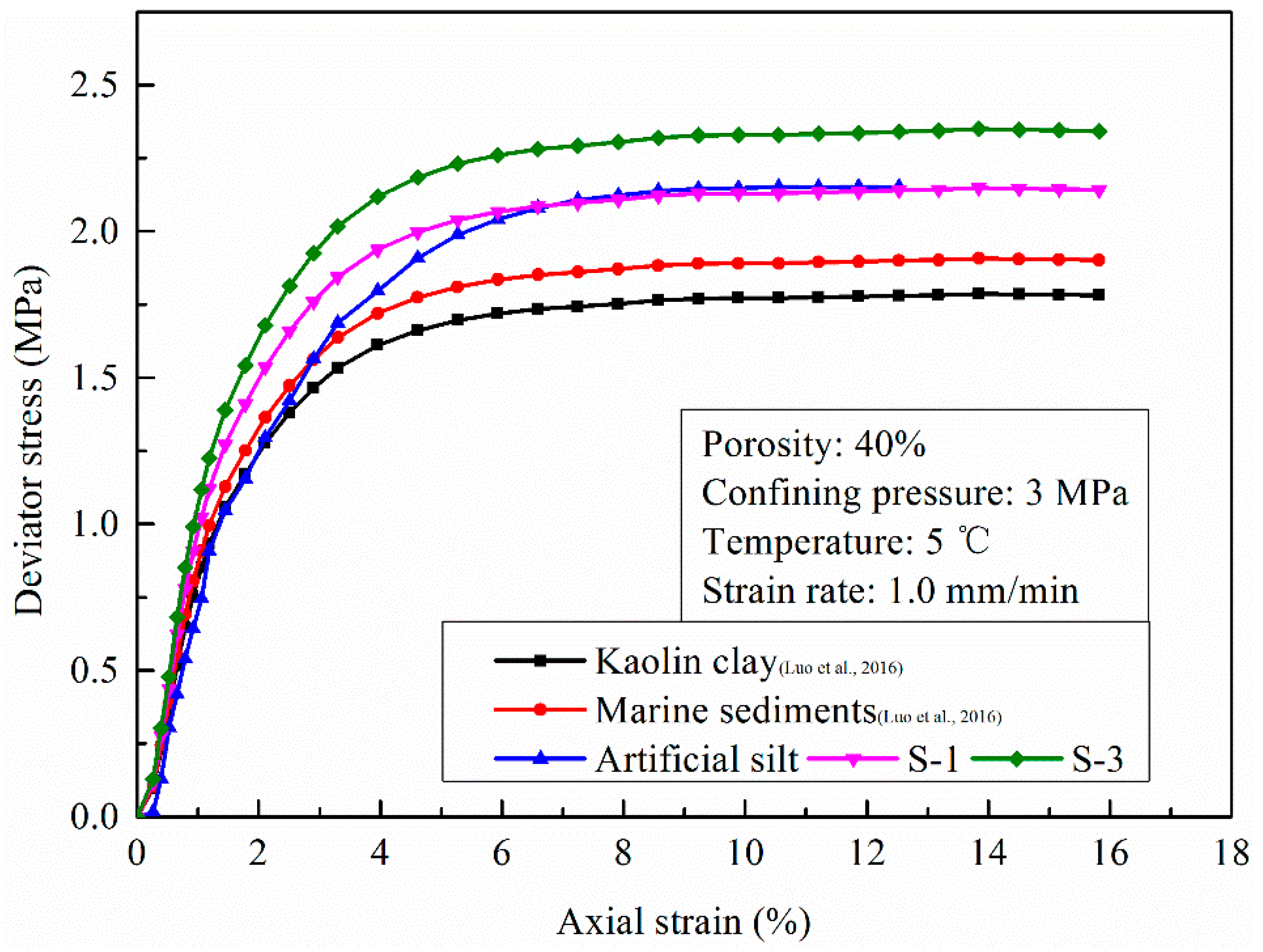 Energies 12 00253 g007 Energies 12 00253 g007