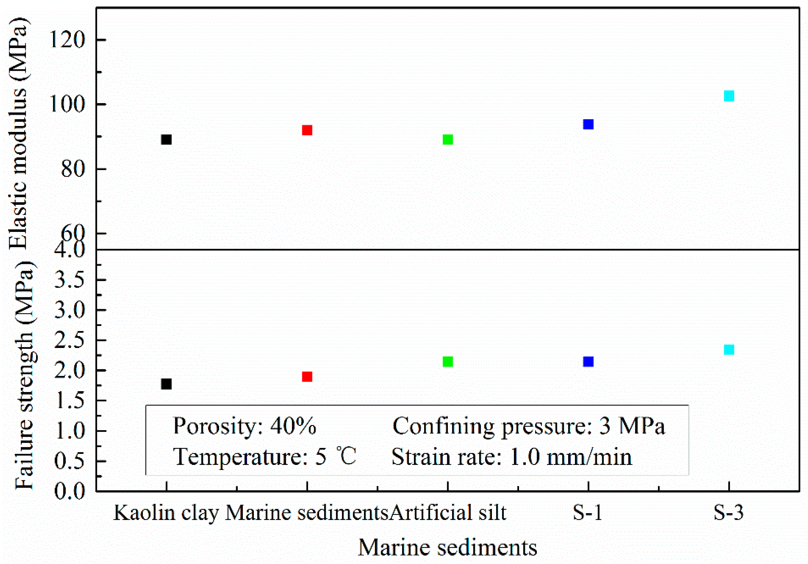 Energies 12 00253 g008 Energies 12 00253 g008
