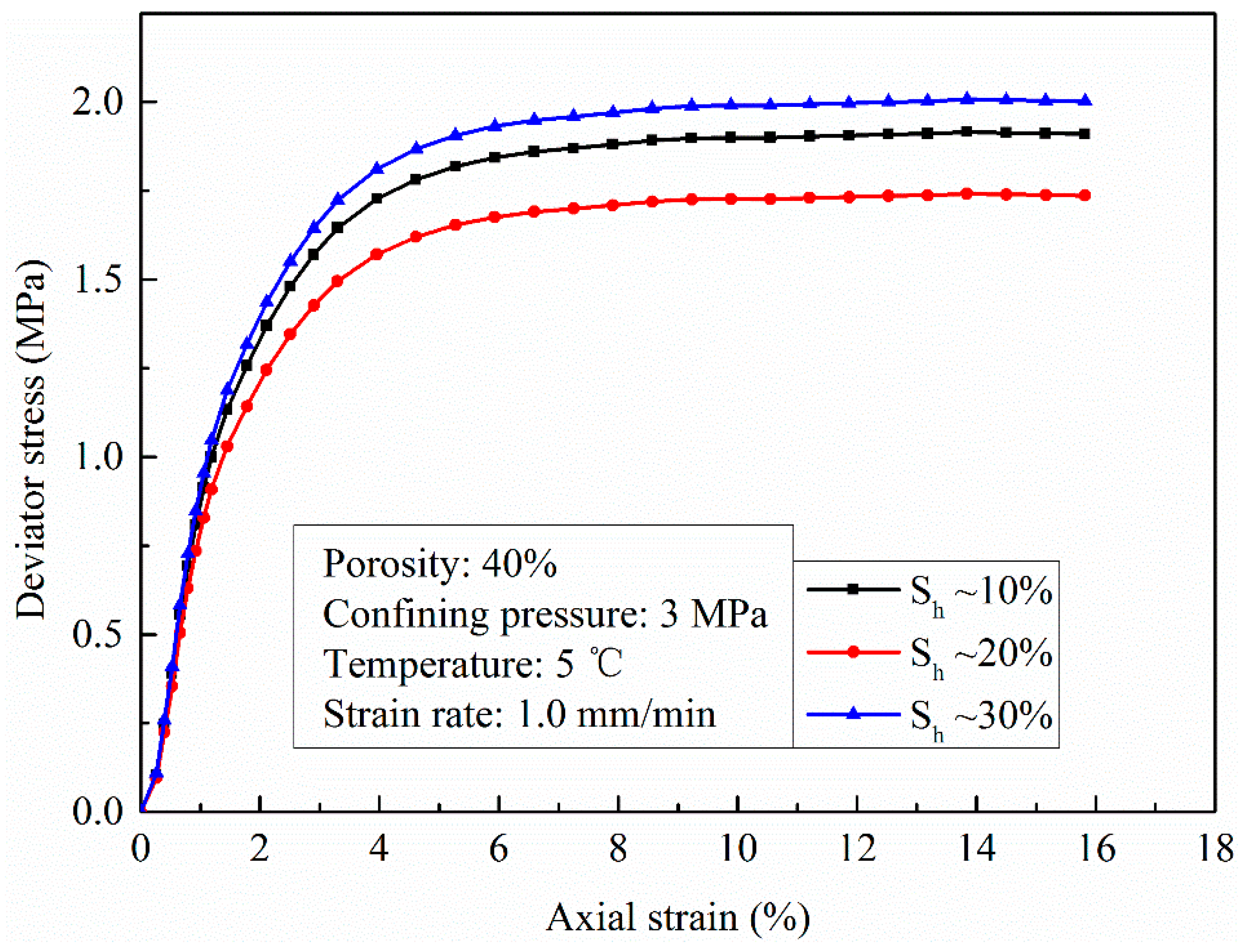 Energies 12 00253 g009 Energies 12 00253 g009