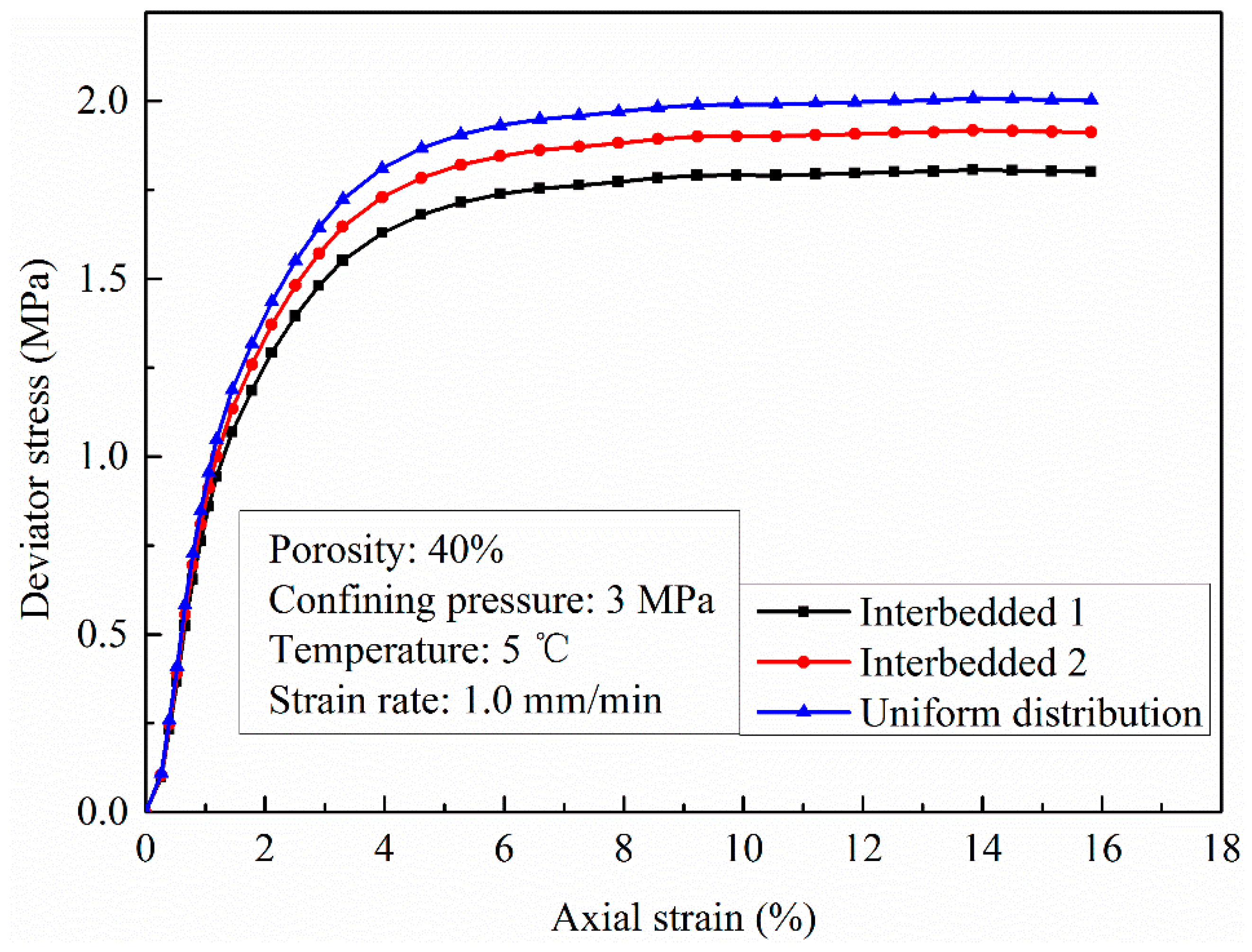 Energies 12 00253 g010 Energies 12 00253 g010