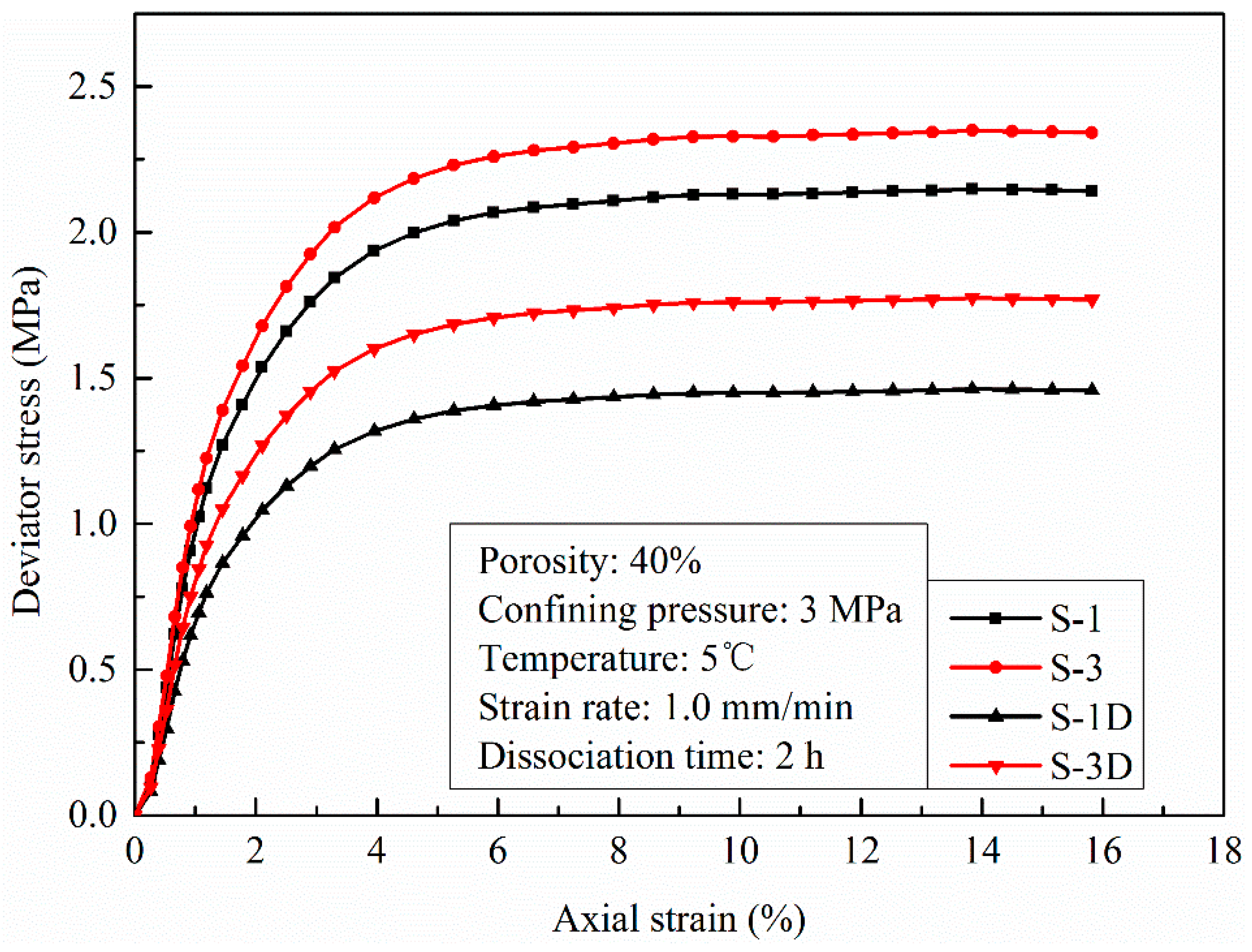 Energies 12 00253 g012 Energies 12 00253 g012