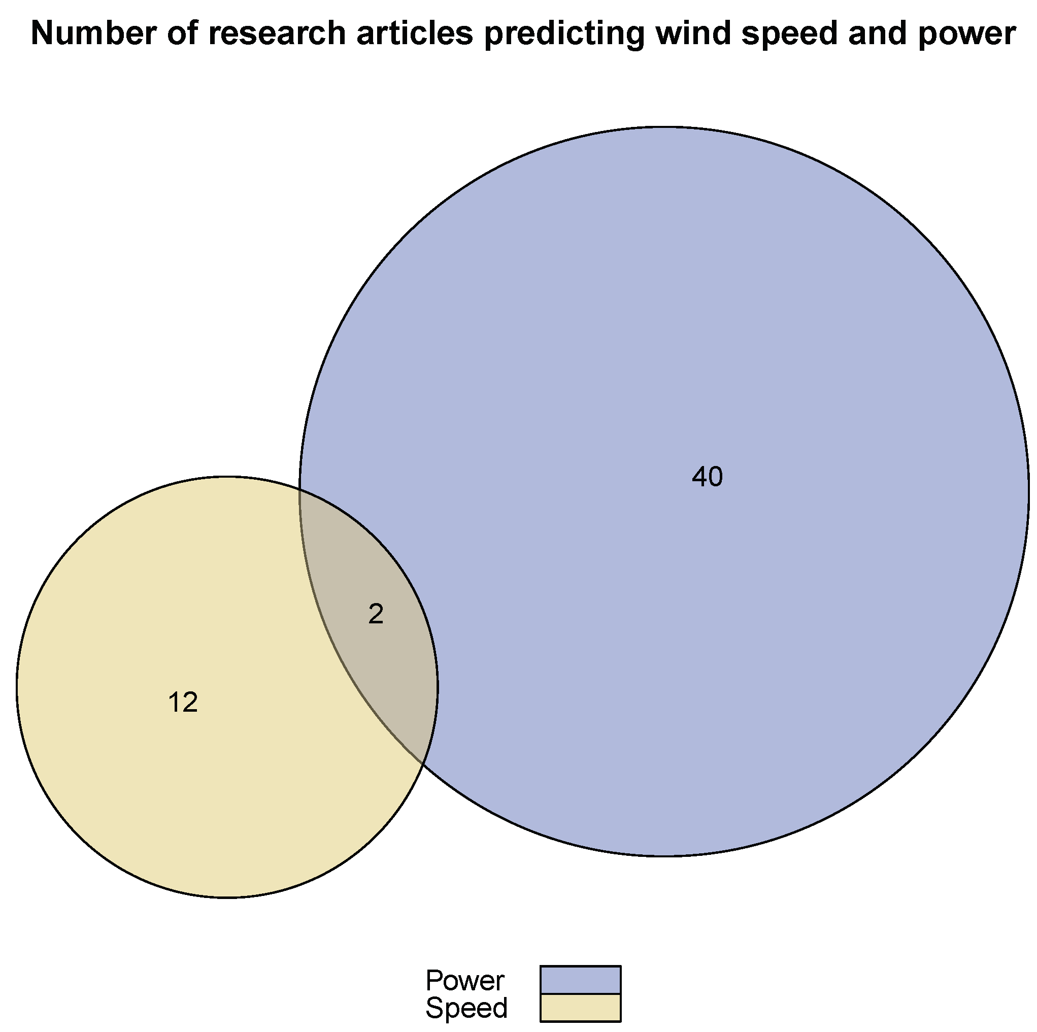 Energies 12 00254 g001 Energies 12 00254 g001
