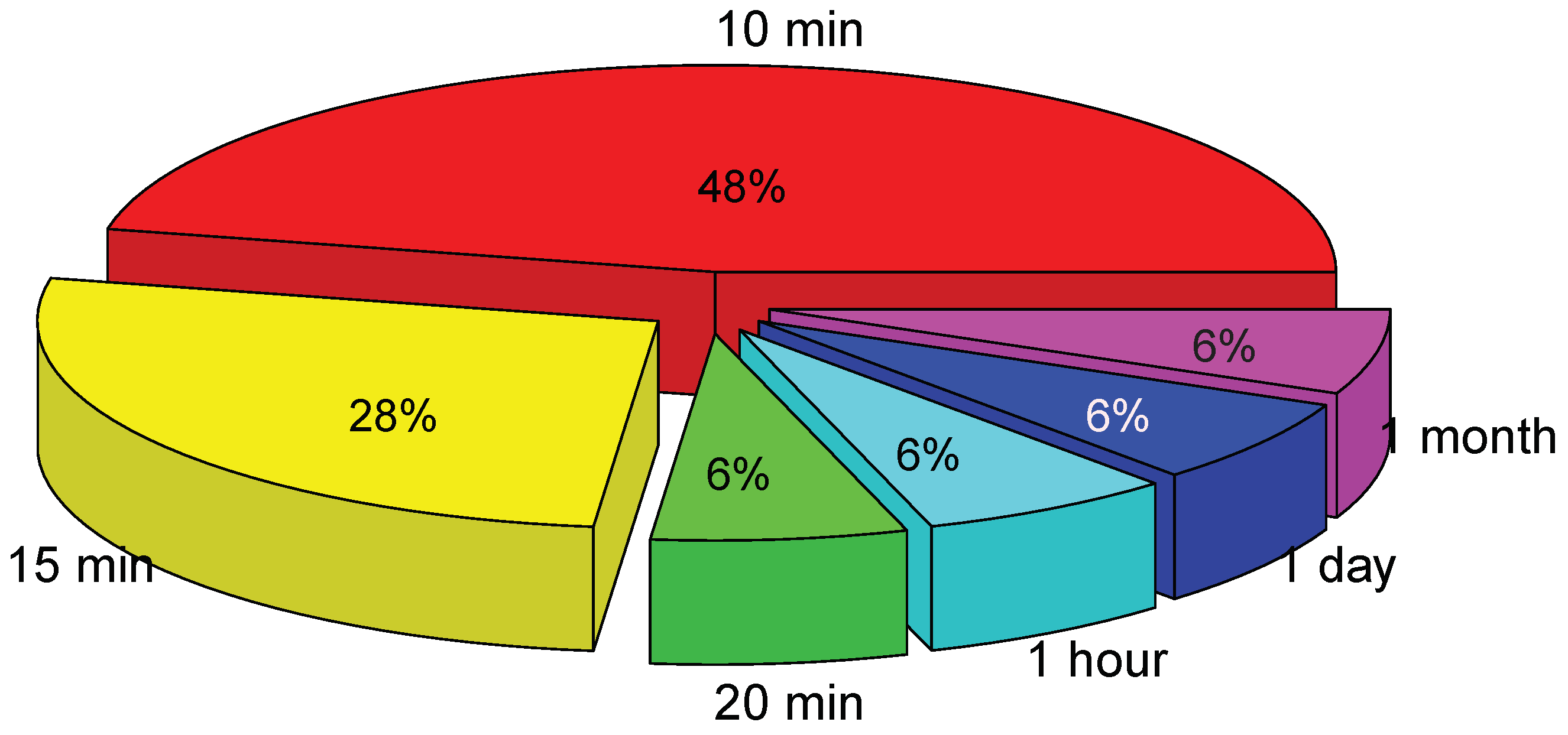 Energies 12 00254 g002 Energies 12 00254 g002