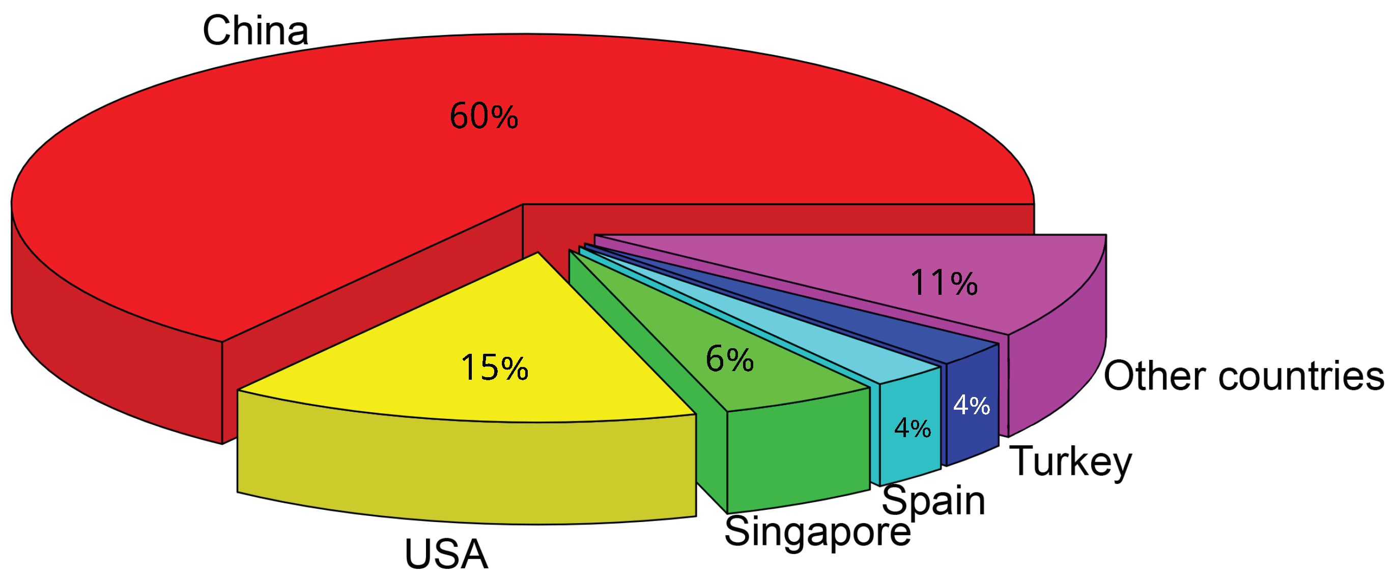Energies 12 00254 g003 Energies 12 00254 g003