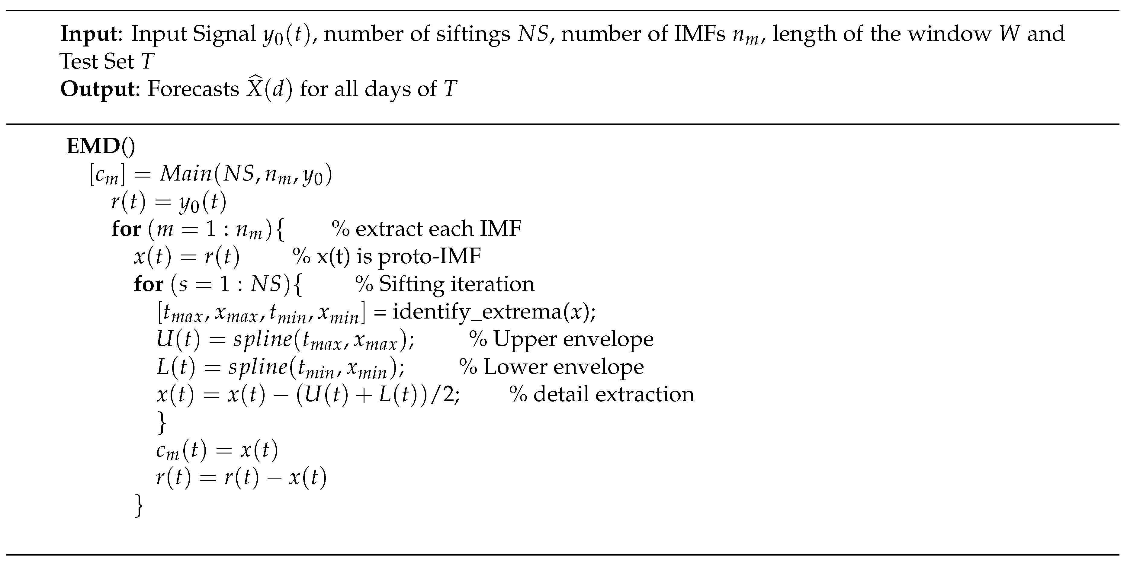 Energies 12 00254 g005 Energies 12 00254 g005