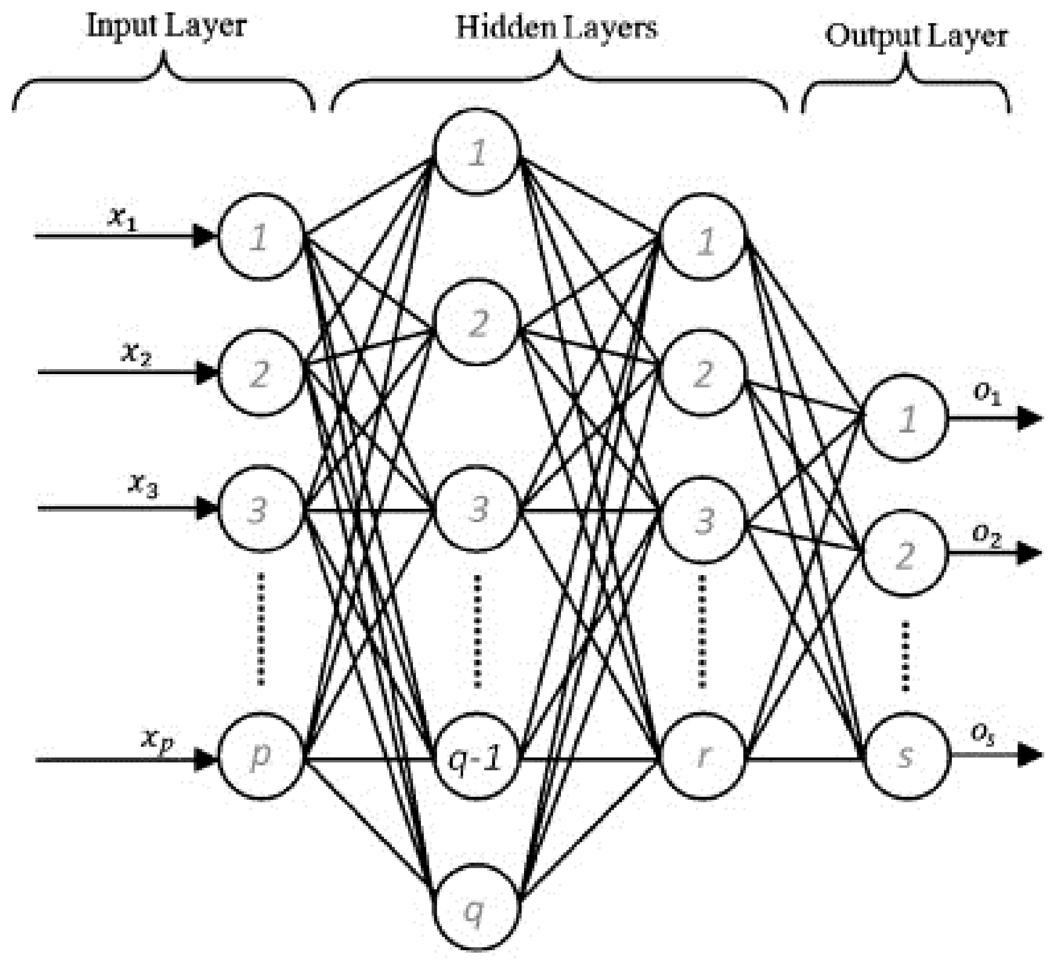 Energies 12 00254 g008 Energies 12 00254 g008