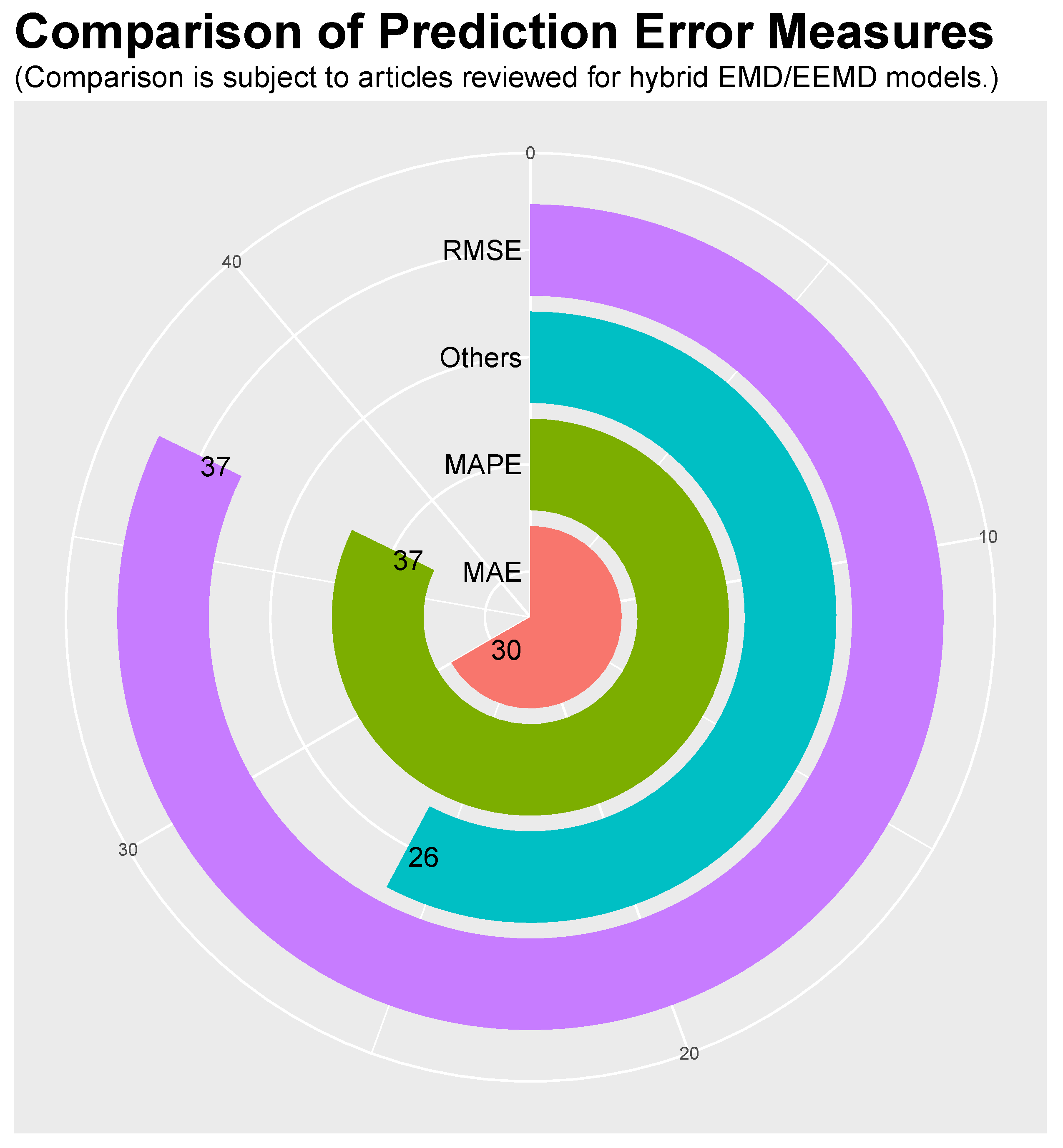 Energies 12 00254 g011 Energies 12 00254 g011