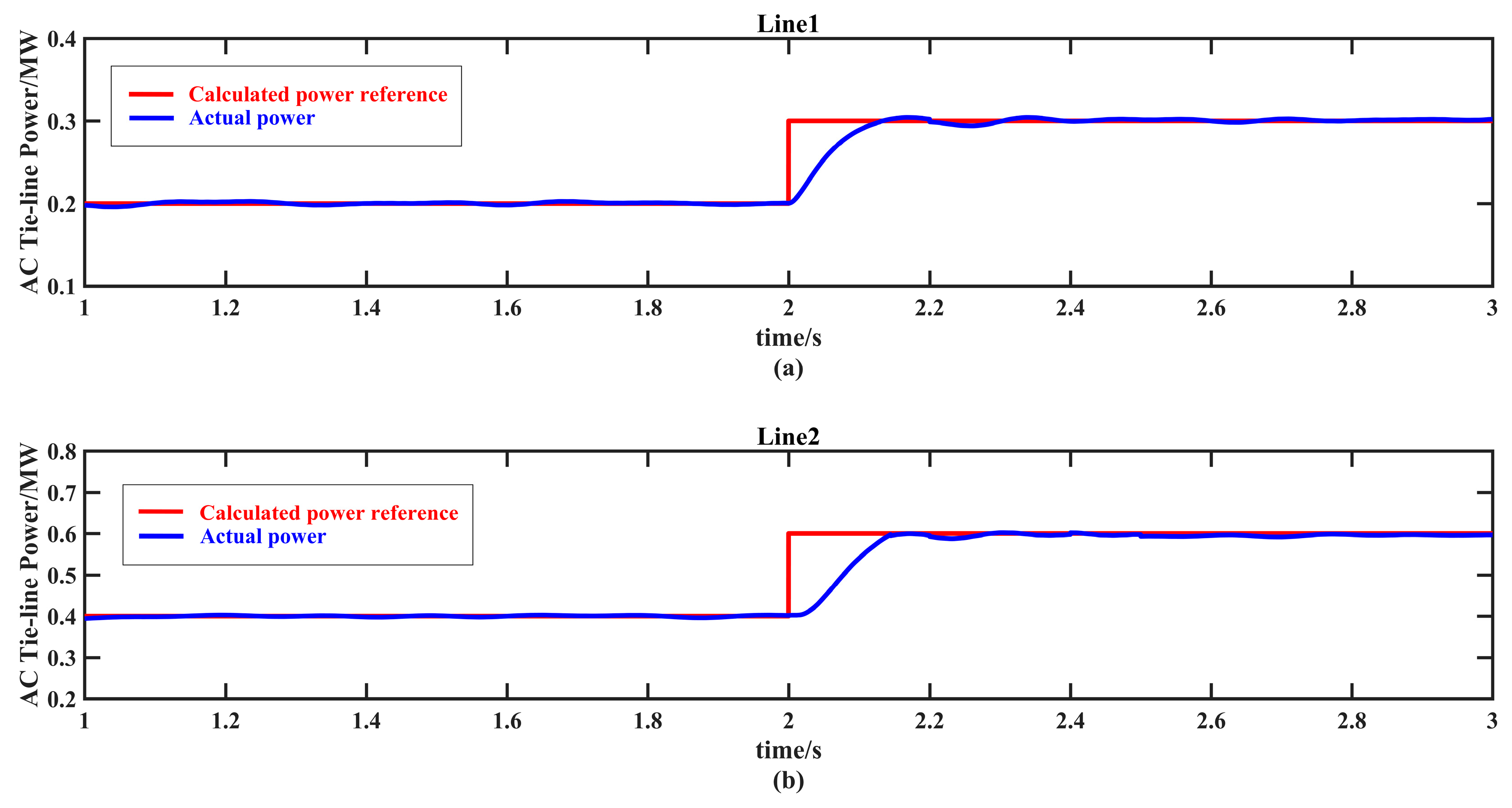 Energies 12 00255 g007