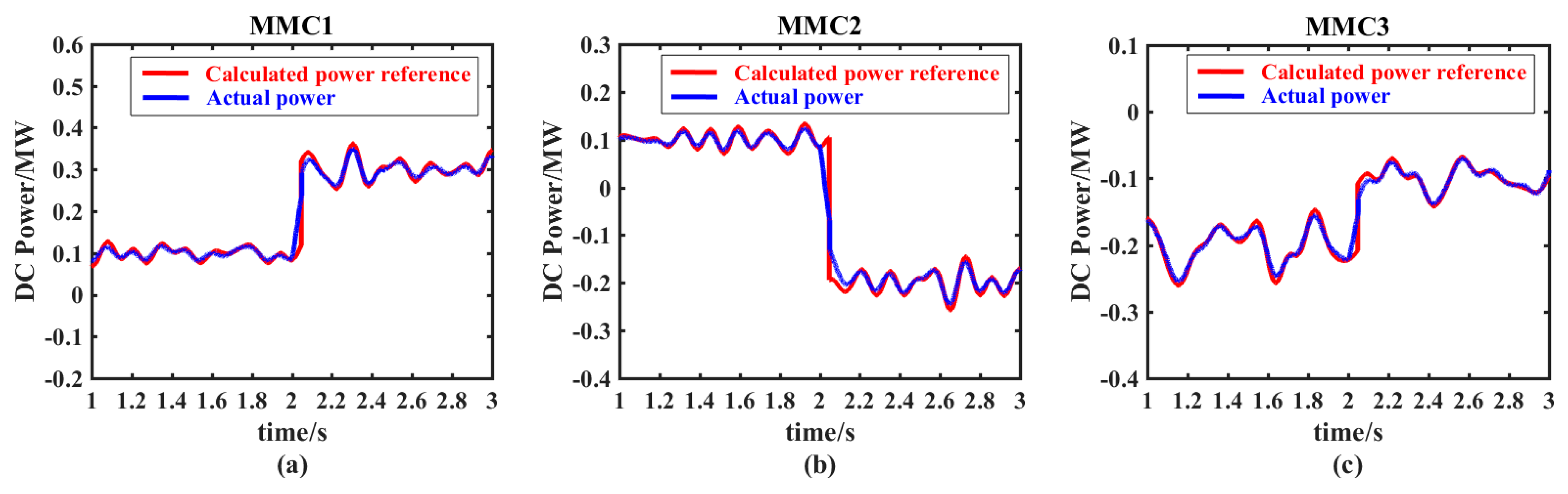 Energies 12 00255 g008