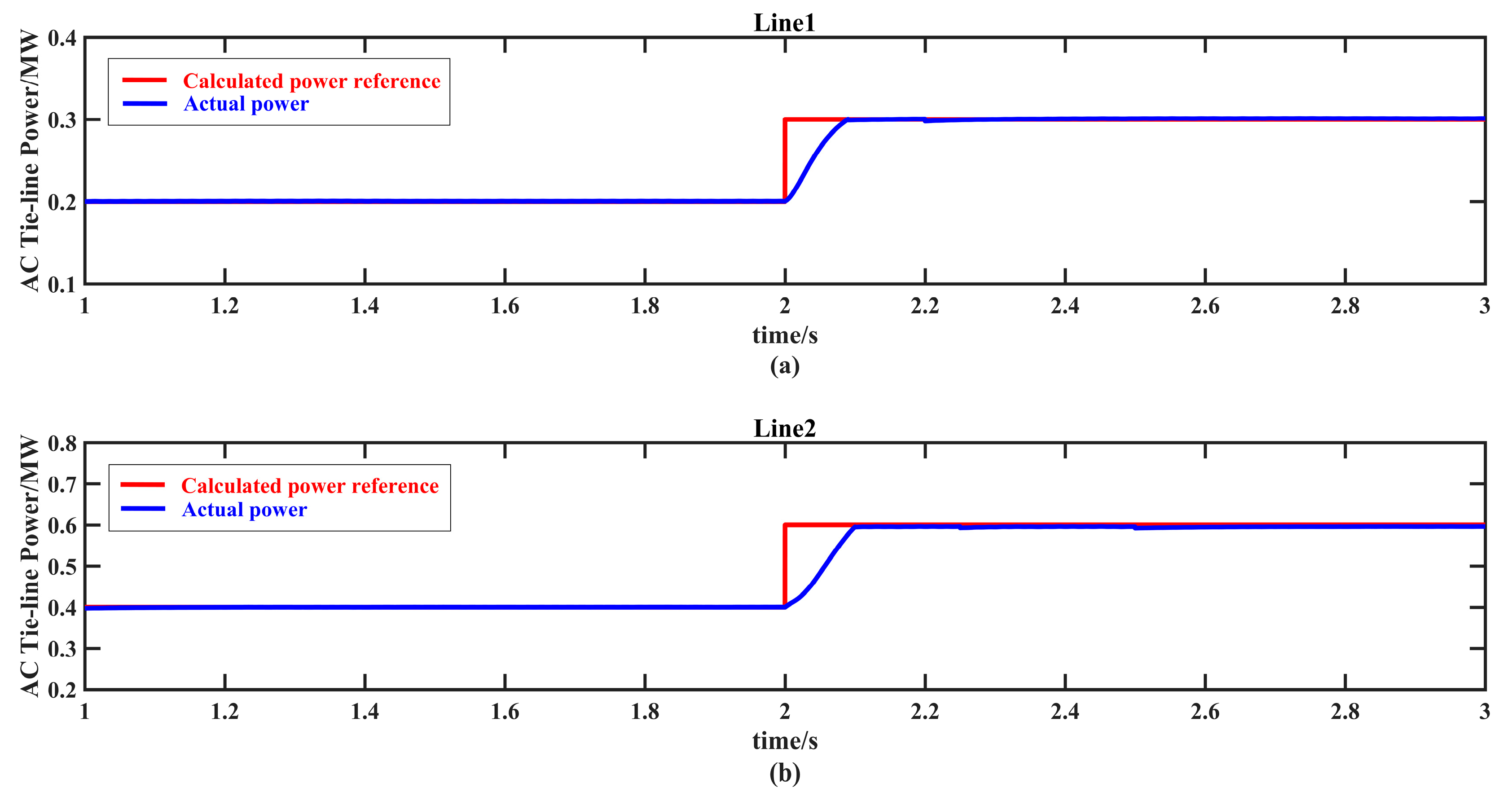 Energies 12 00255 g010