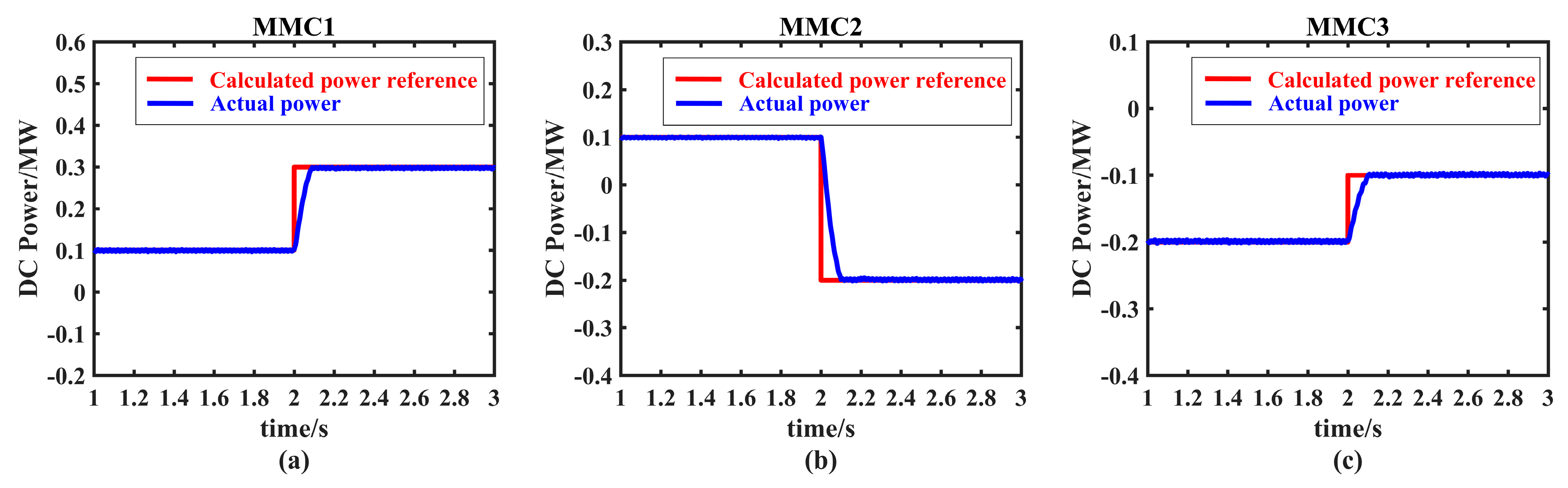 Energies 12 00255 g011