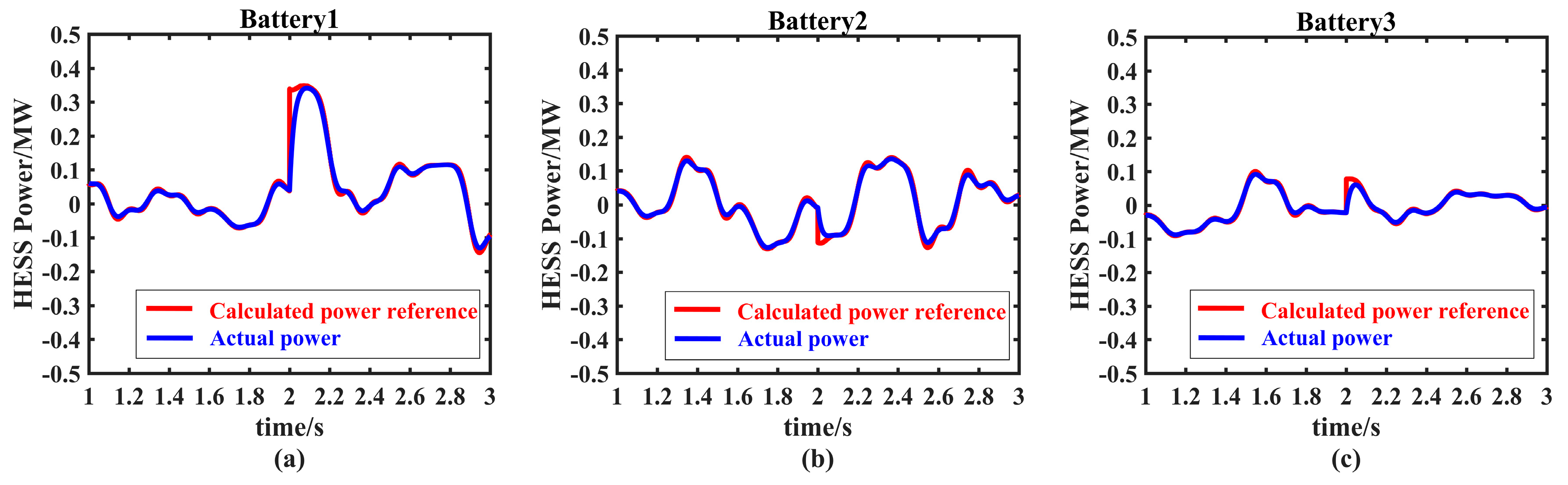 Energies 12 00255 g012