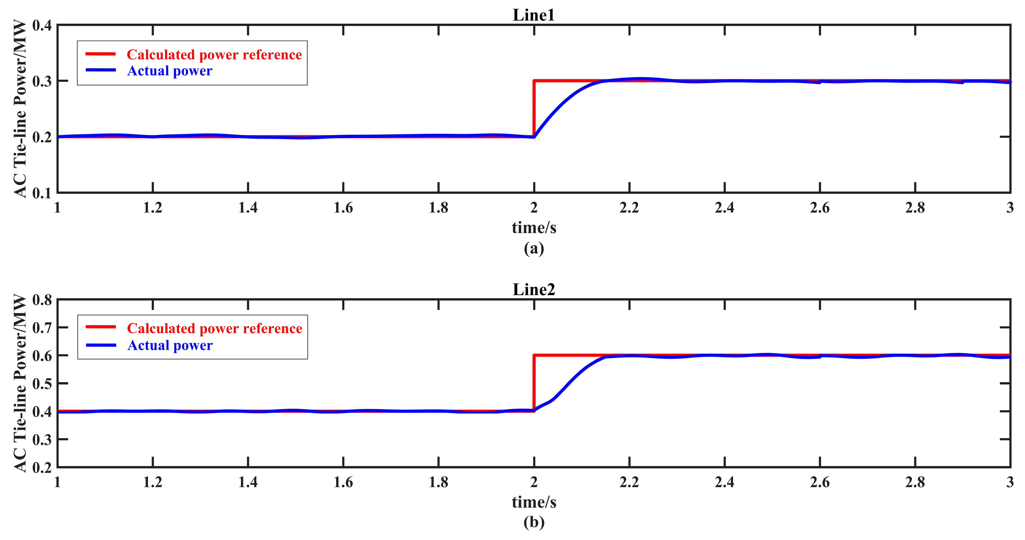 Energies 12 00255 g013