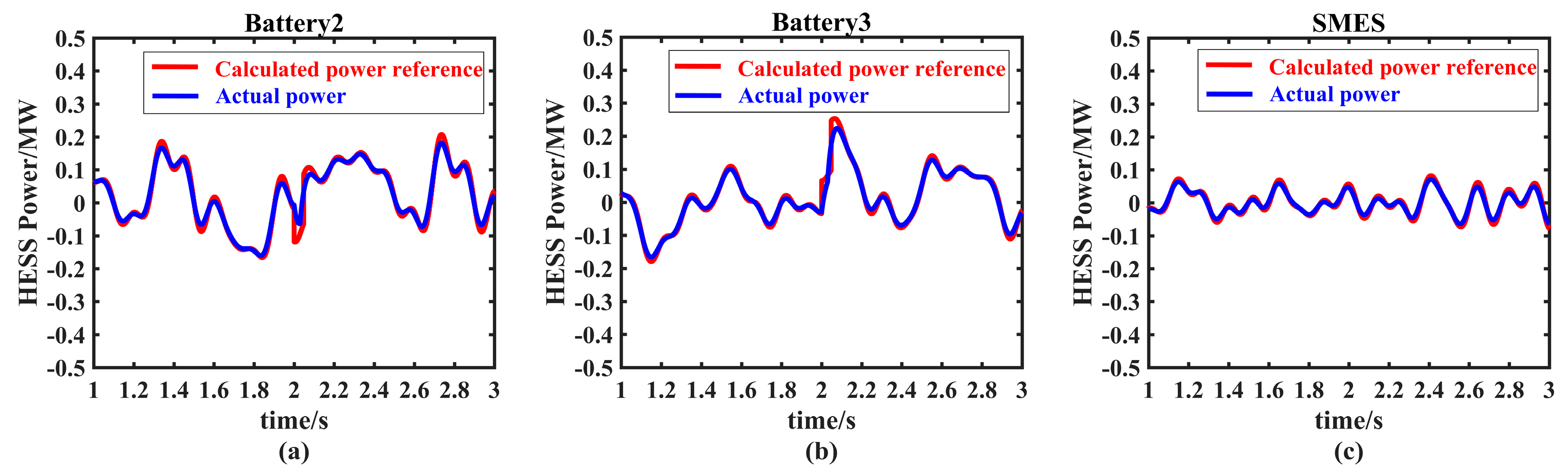 Energies 12 00255 g015