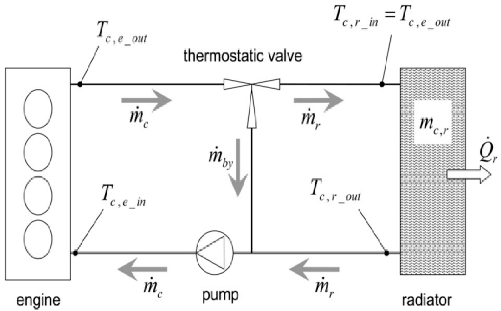 Energies 12 00259 g004