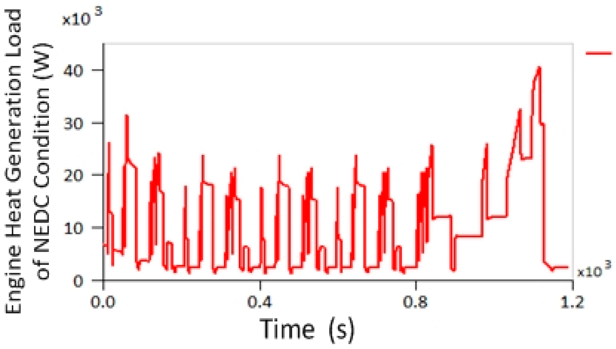 Energies 12 00259 g008