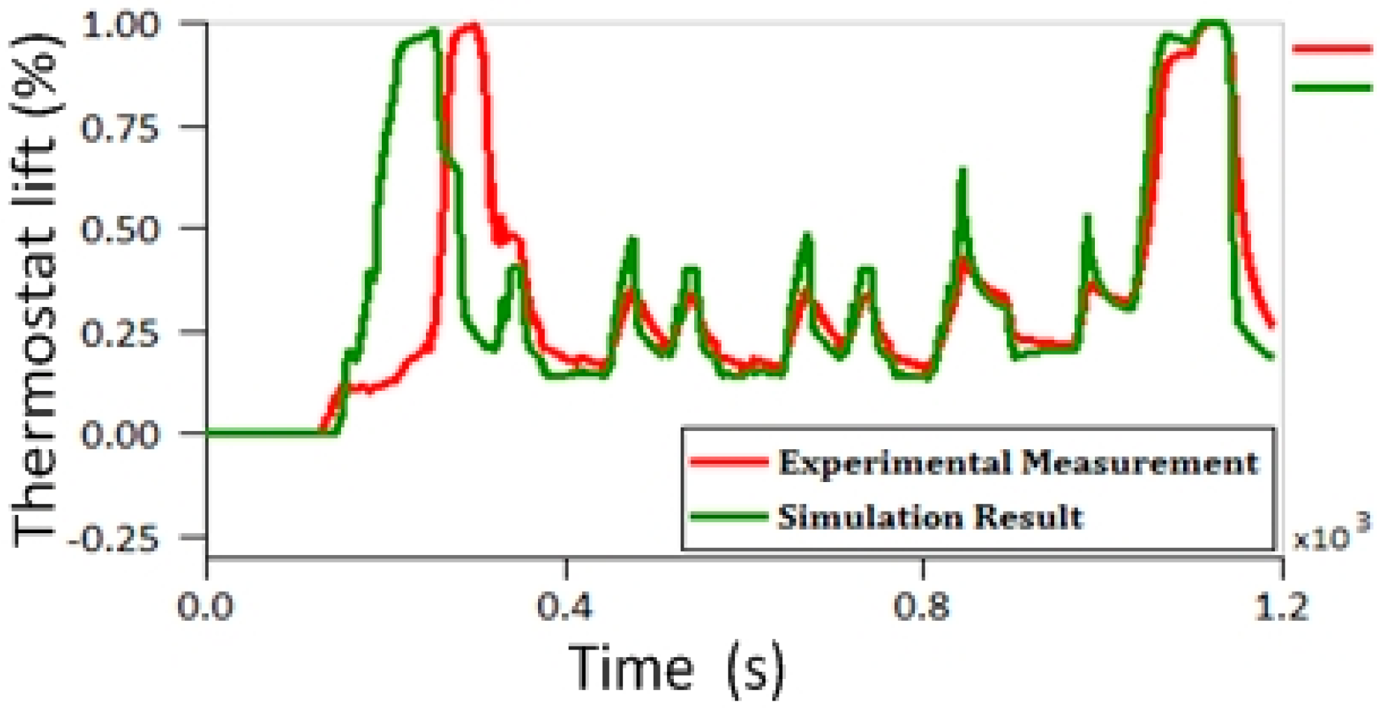Energies 12 00259 g010