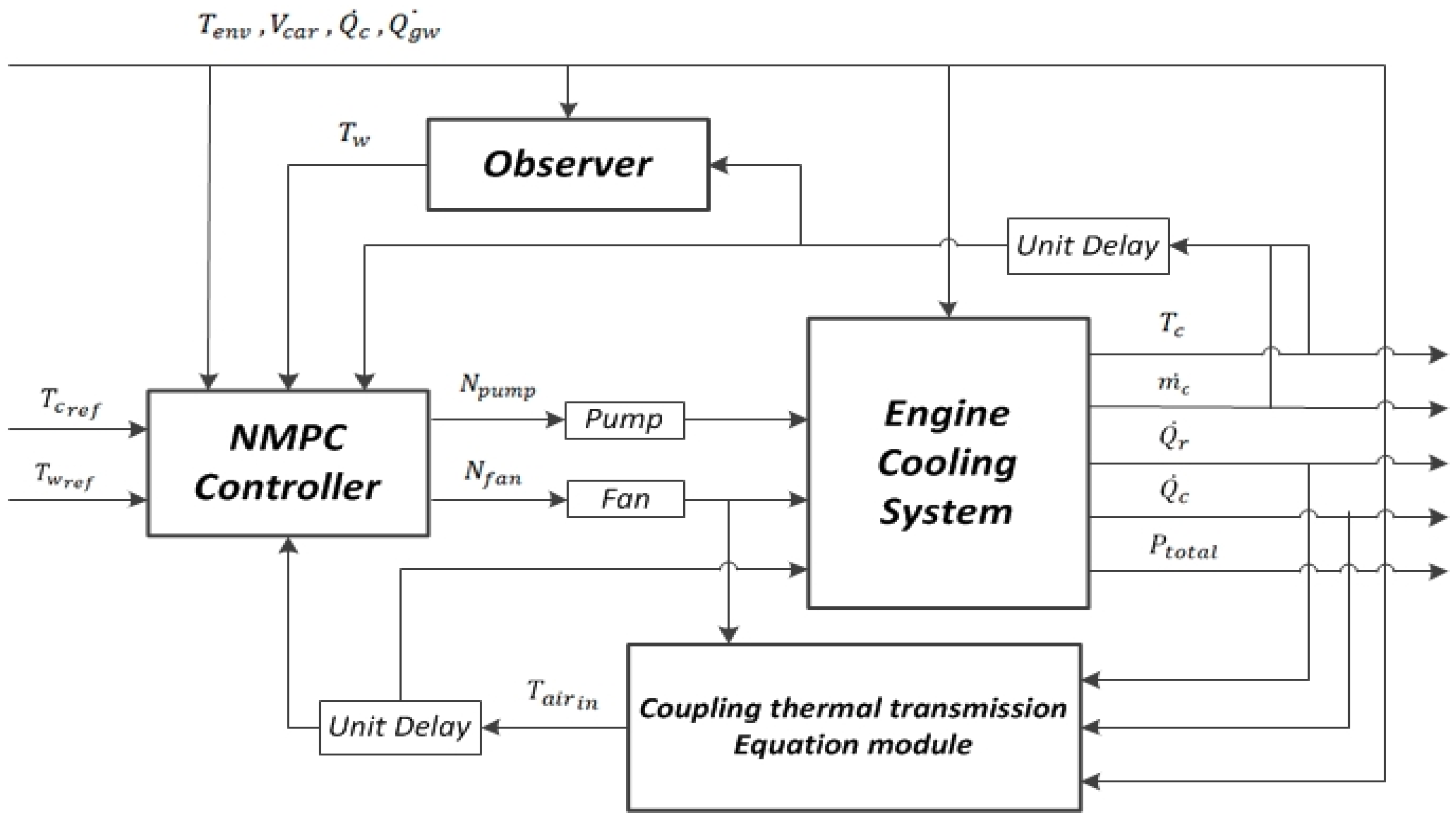 Energies 12 00259 g016