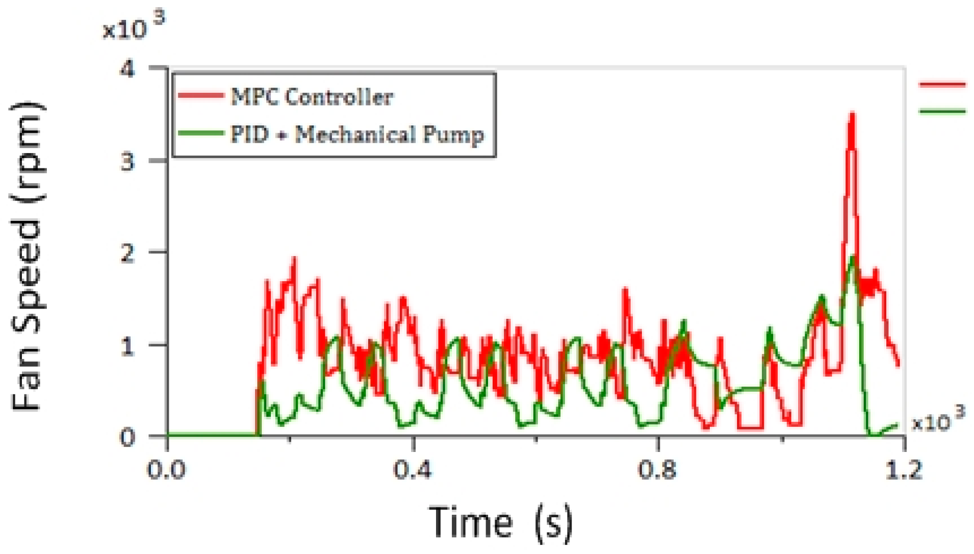 Energies 12 00259 g018